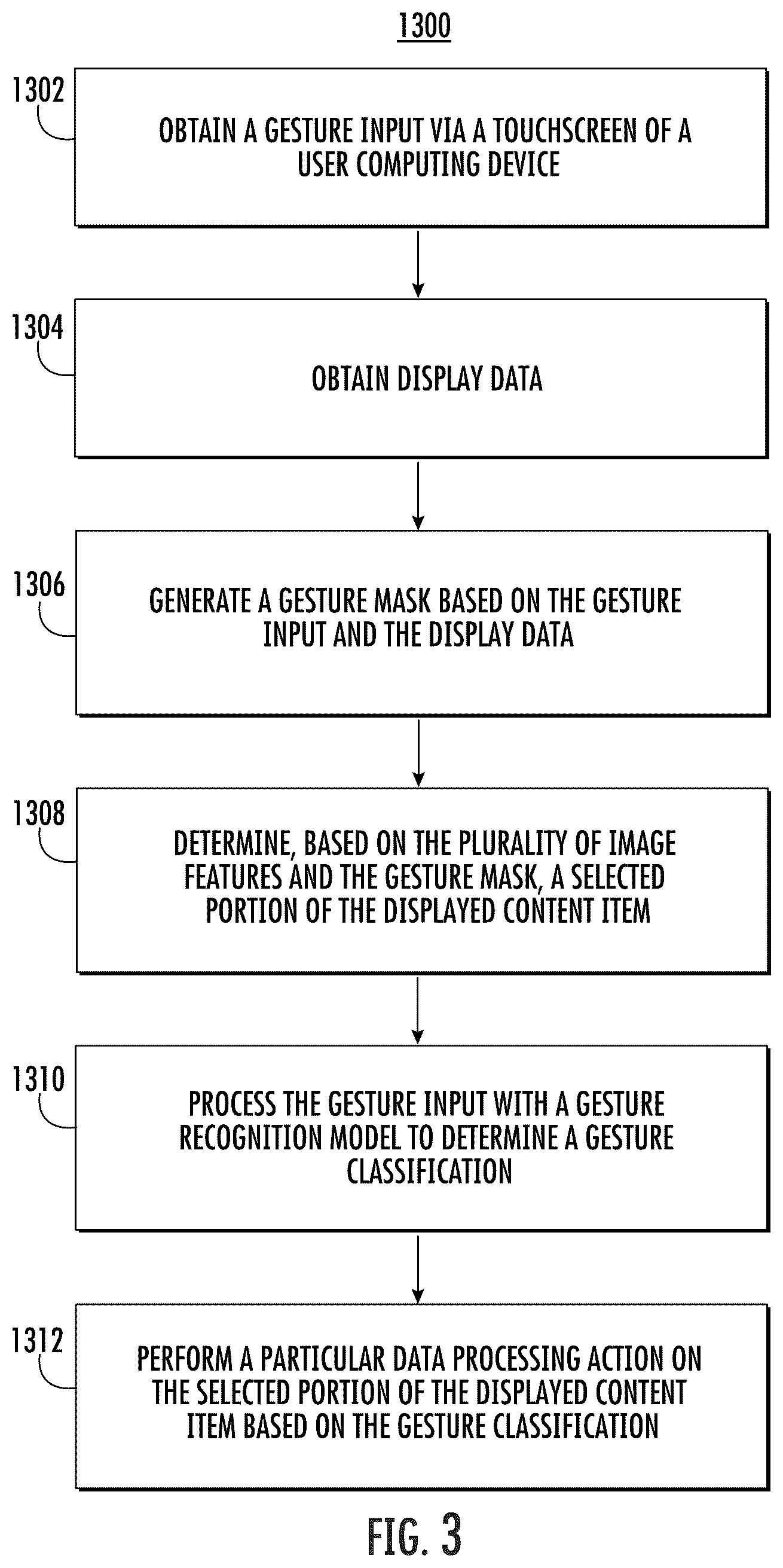 Patent US12504875 Figure 3 – Content selection and action determination based on a gesture input