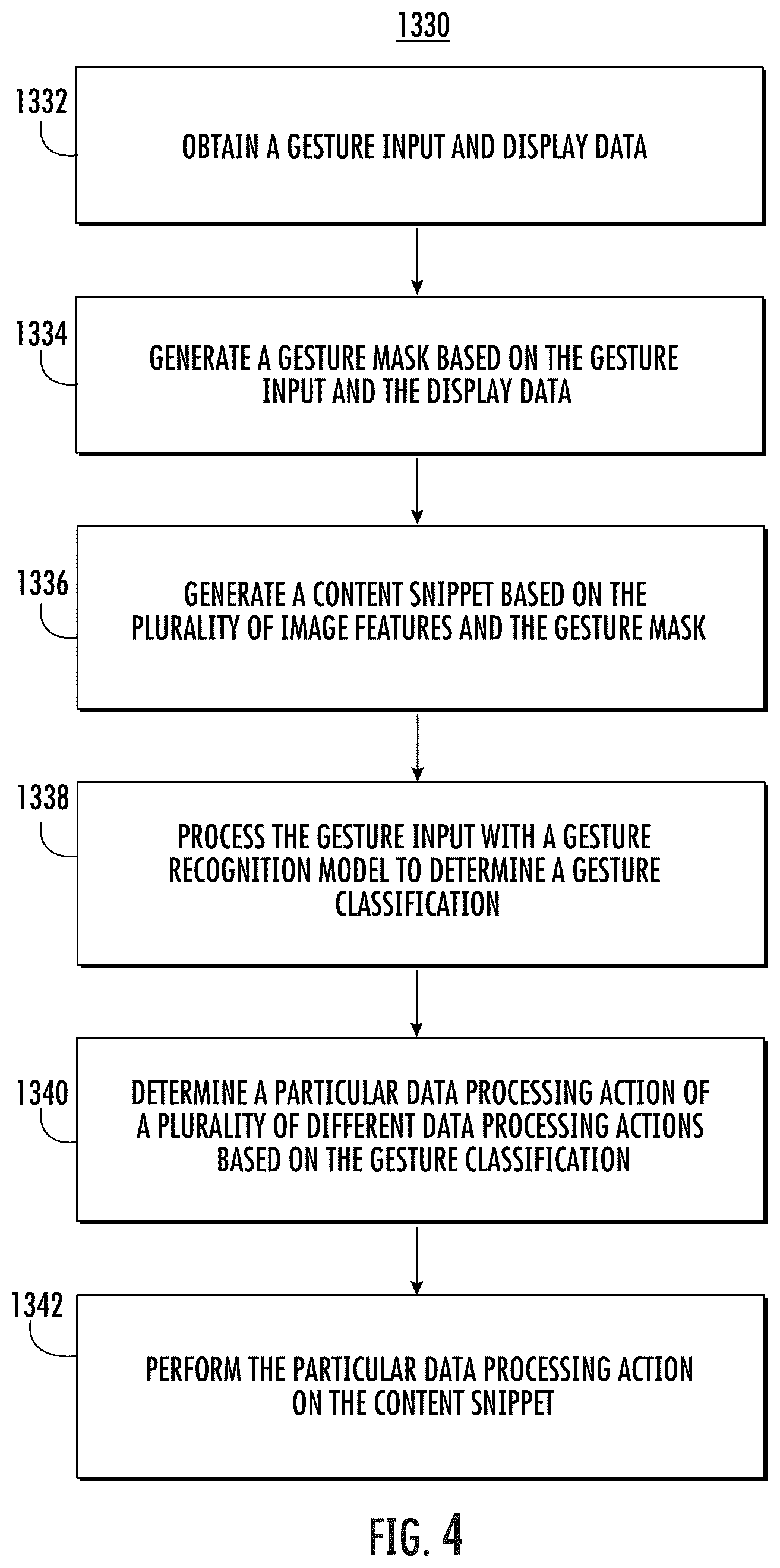 Patent US12504875 Figure 4 – Content selection and action determination based on a gesture input