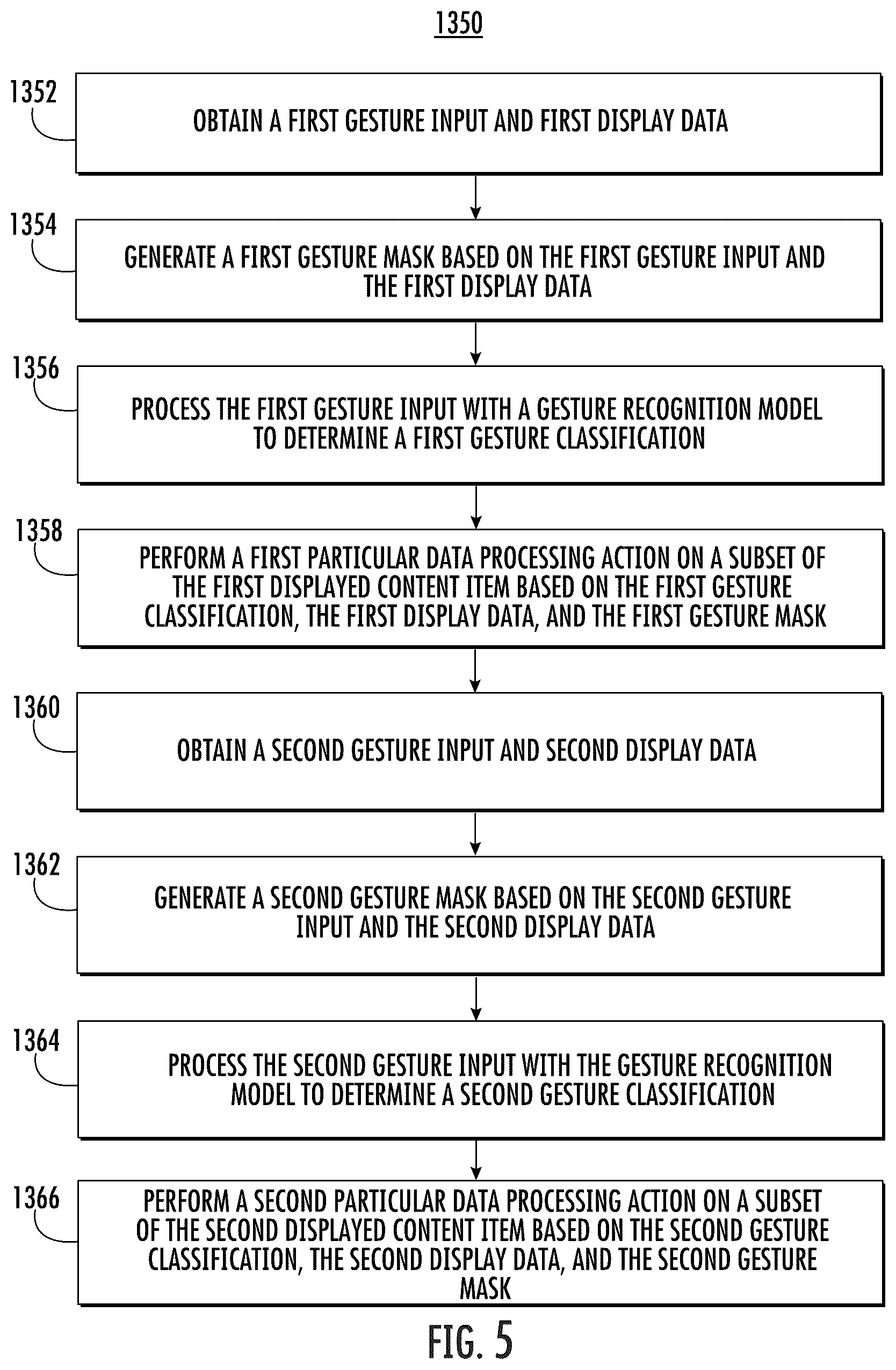Patent US12504875 Figure 5 – Content selection and action determination based on a gesture input