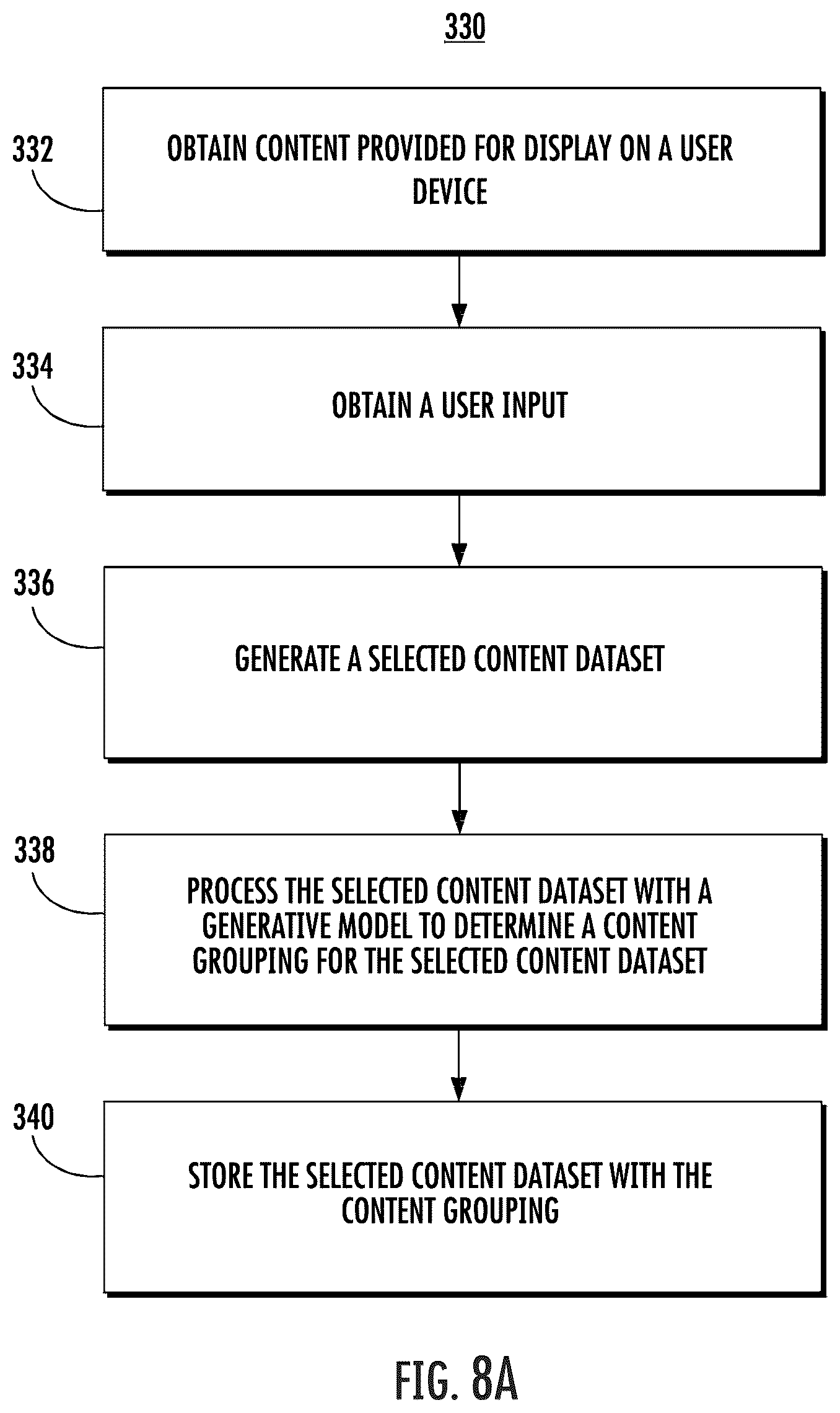 Patent US12504875 Figure 10 – Content selection and action determination based on a gesture input