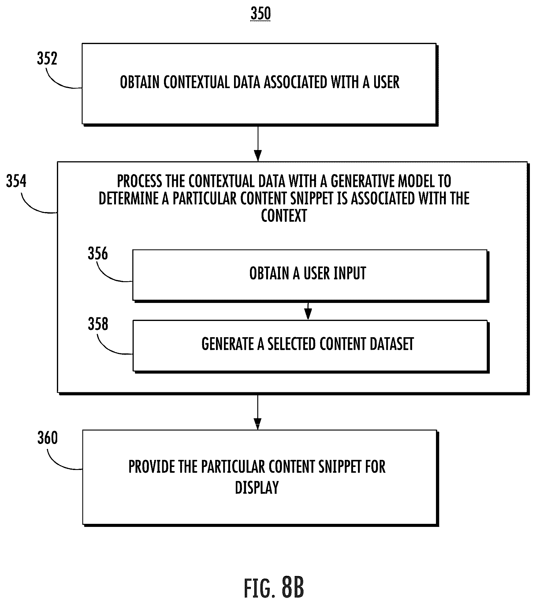 Patent US12504875 Figure 11 – Content selection and action determination based on a gesture input