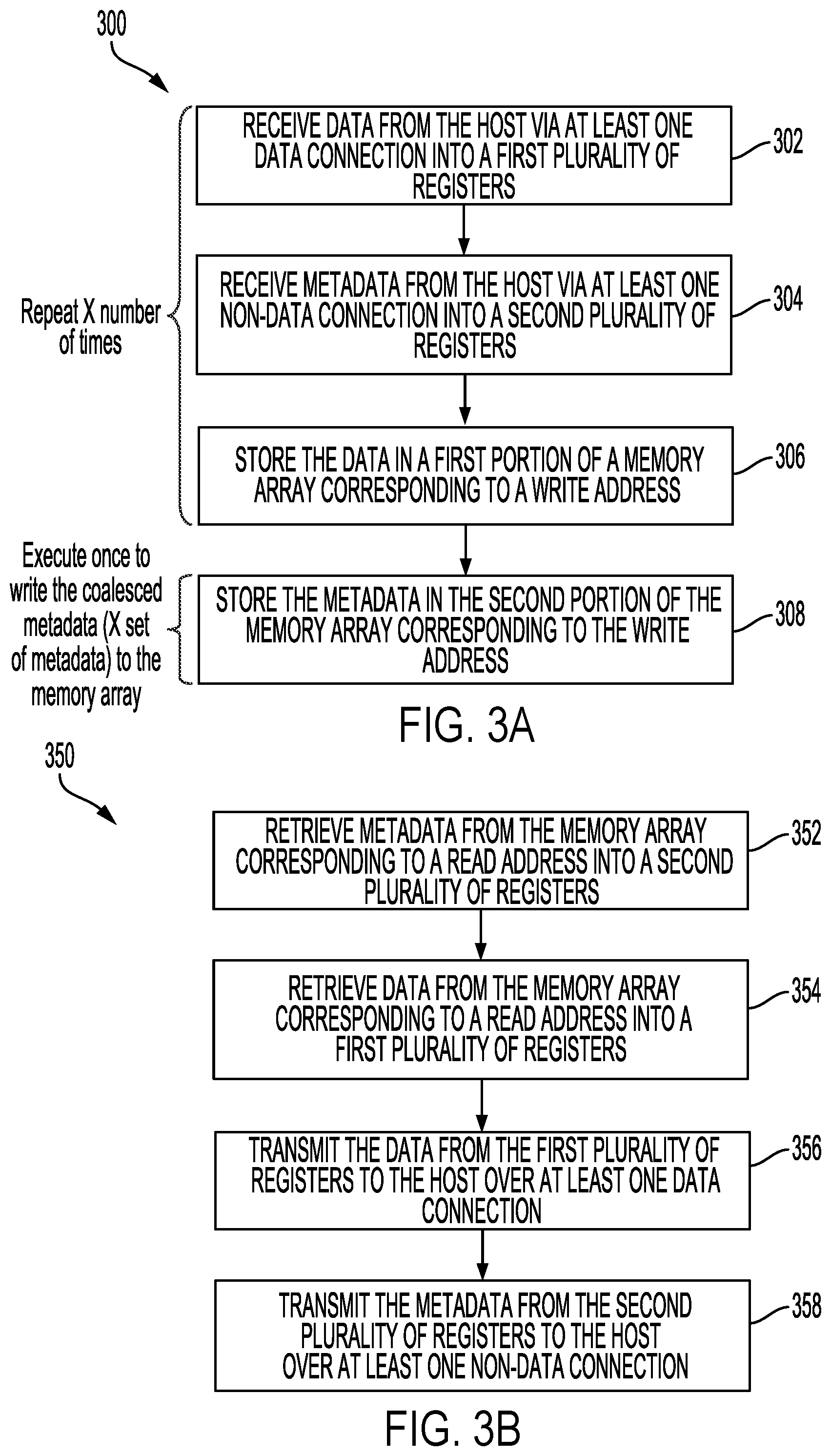 Patent US12504876 Figure 6 – Flexible metadata regions for a memory device