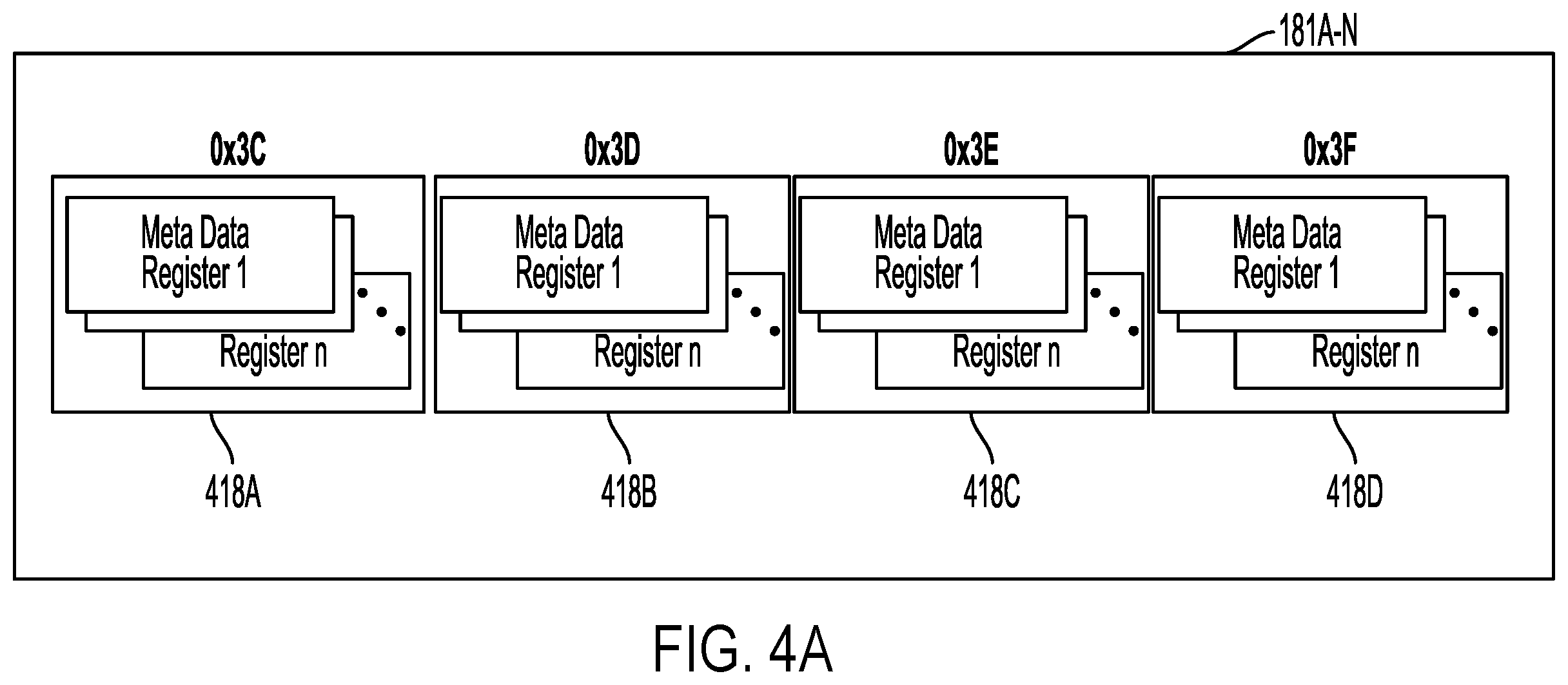 Patent US12504876 Figure 8 – Flexible metadata regions for a memory device