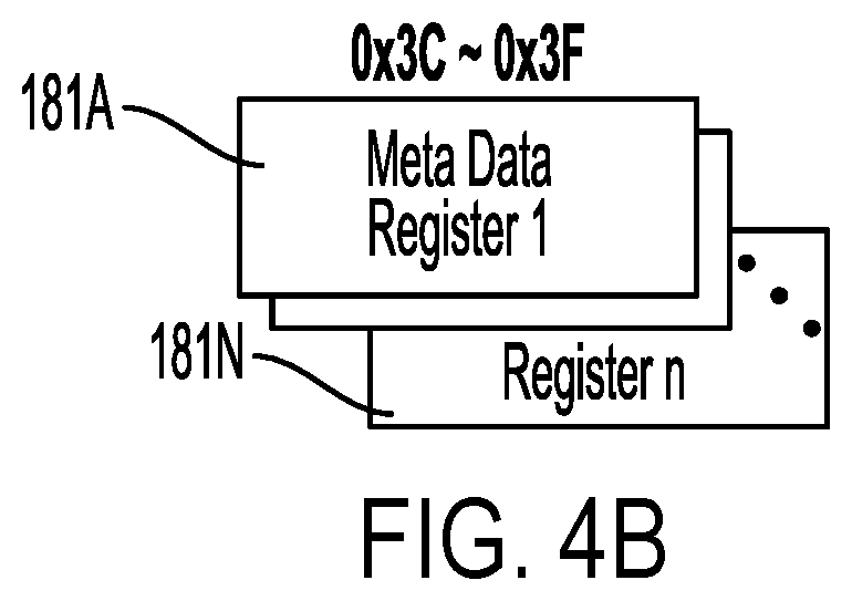 Patent US12504876 Figure 9 – Flexible metadata regions for a memory device