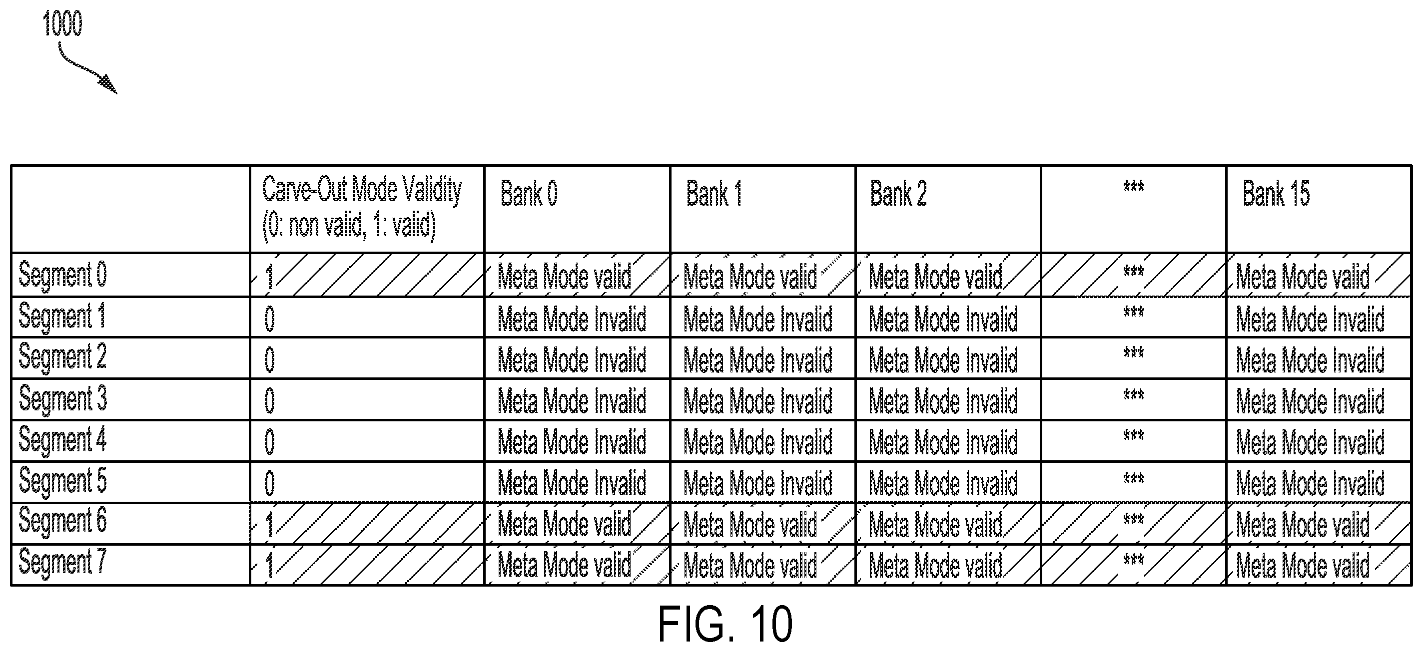 Patent US12504876 Figure 17 – Flexible metadata regions for a memory device