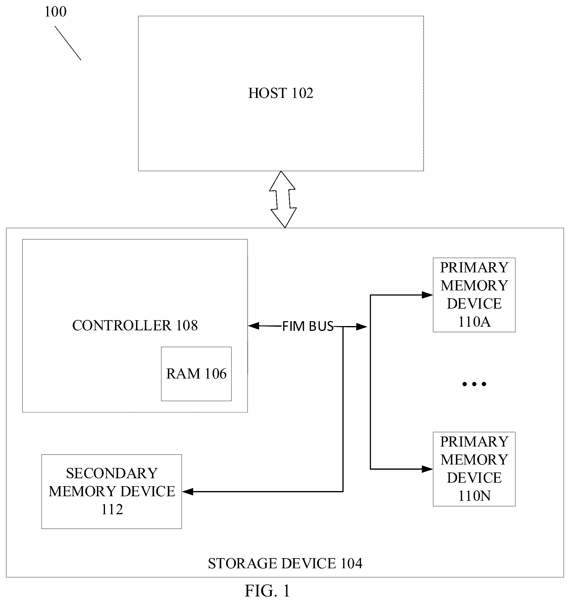 Patent US12504882 Figure 1 – Reclaim package cache for thermal throttling