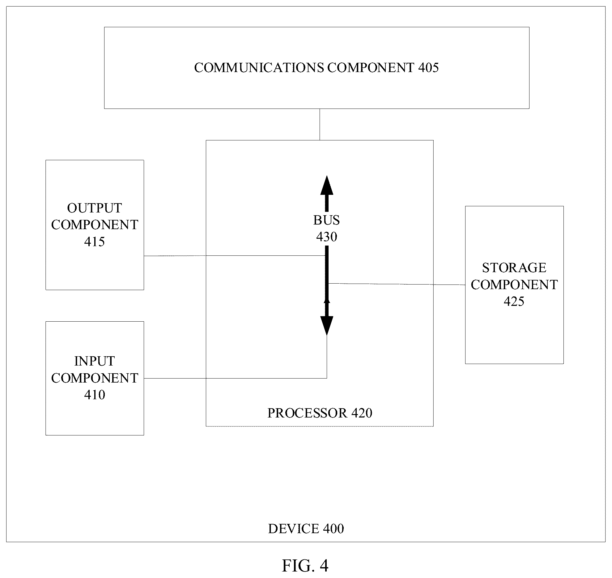 Patent US12504882 Figure 7 – Reclaim package cache for thermal throttling