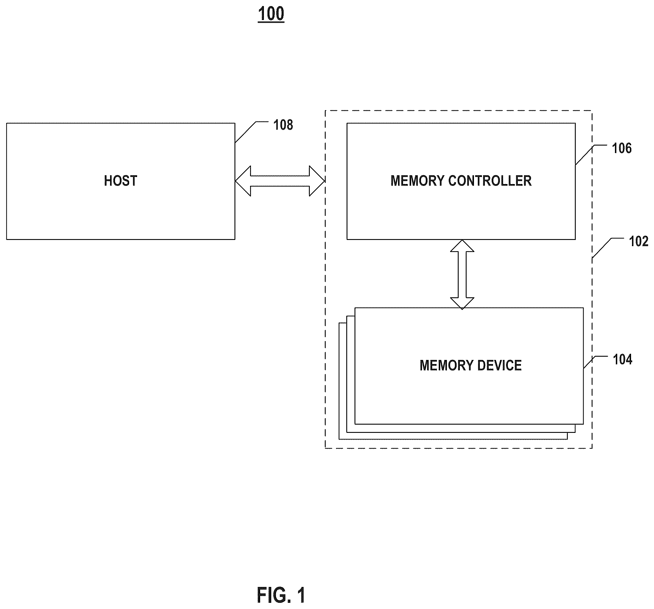 Patent US12504883 — Memory controller and memory system performing write disturbance management — Figure 1