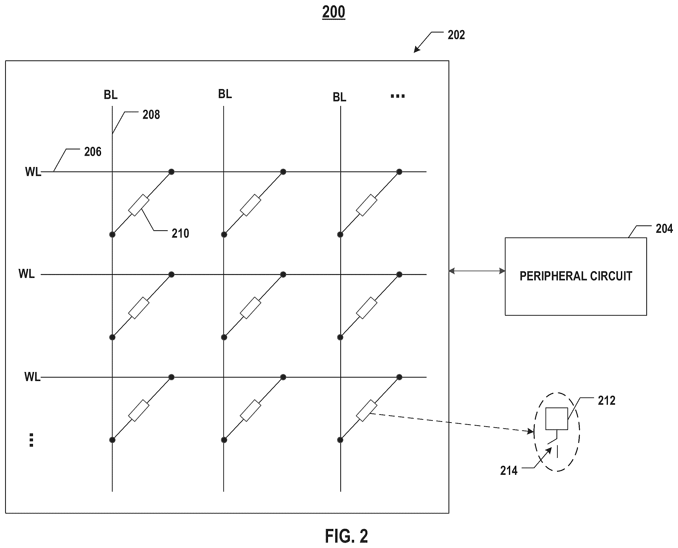 Patent US12504883 Figure 2 – Memory controller and memory system performing write disturbance management