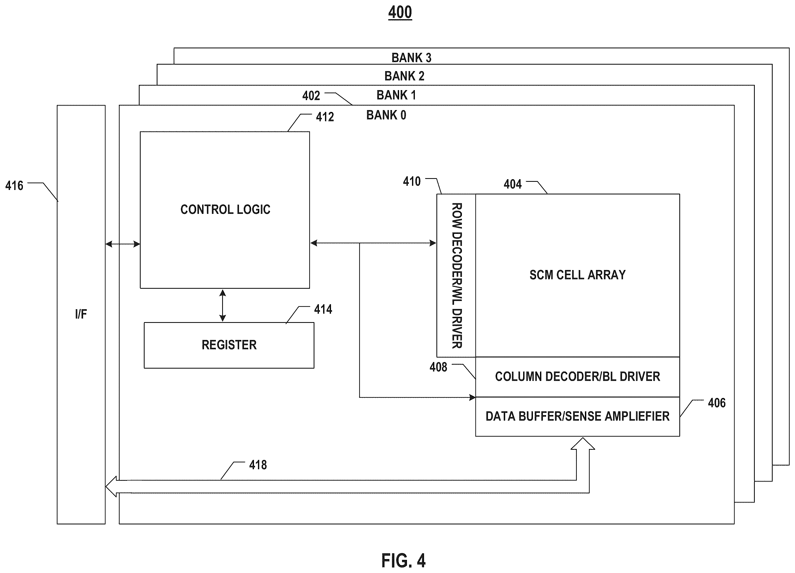 Patent US12504883 Figure 4 – Memory controller and memory system performing write disturbance management