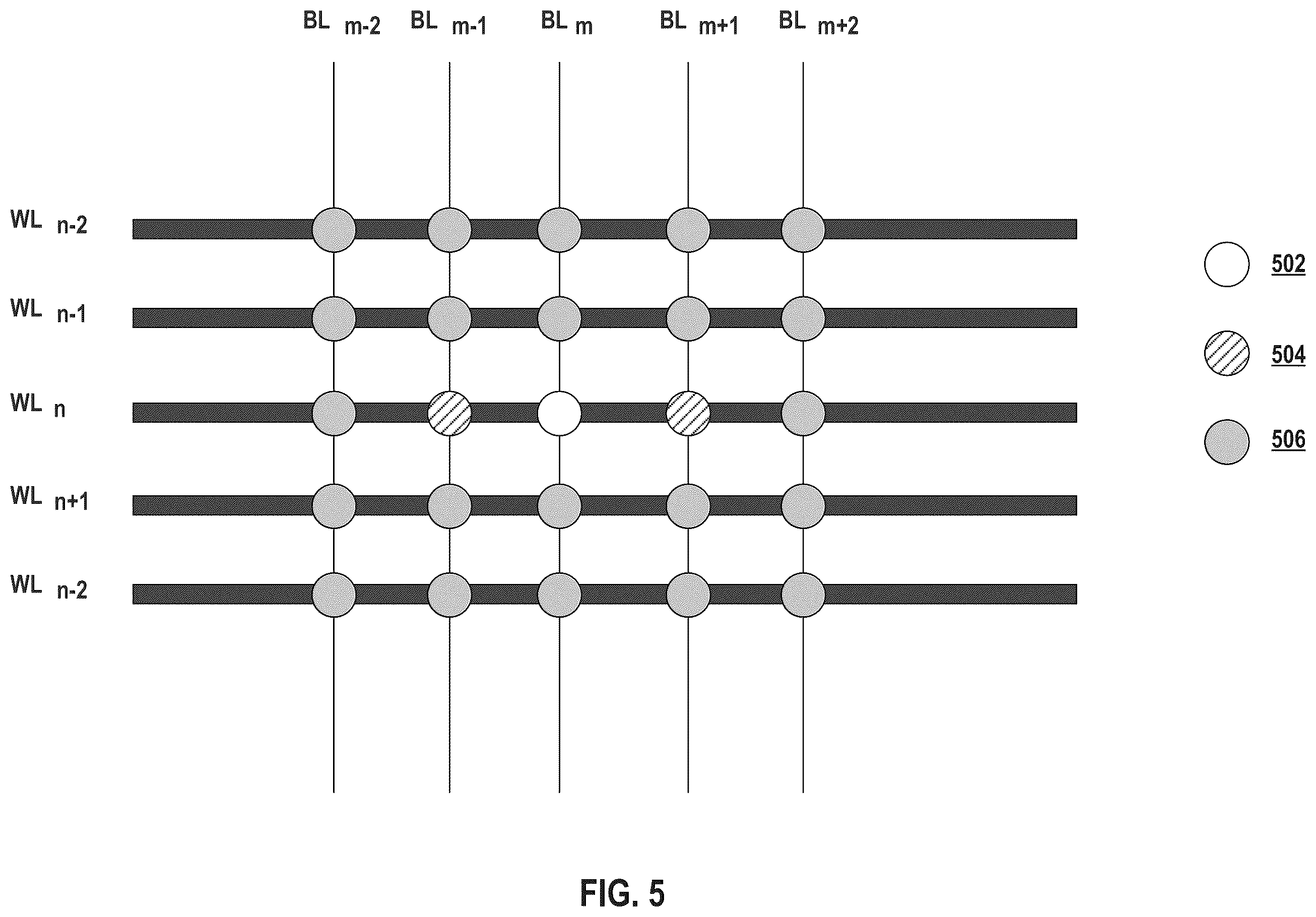 Patent US12504883 Figure 5 – Memory controller and memory system performing write disturbance management