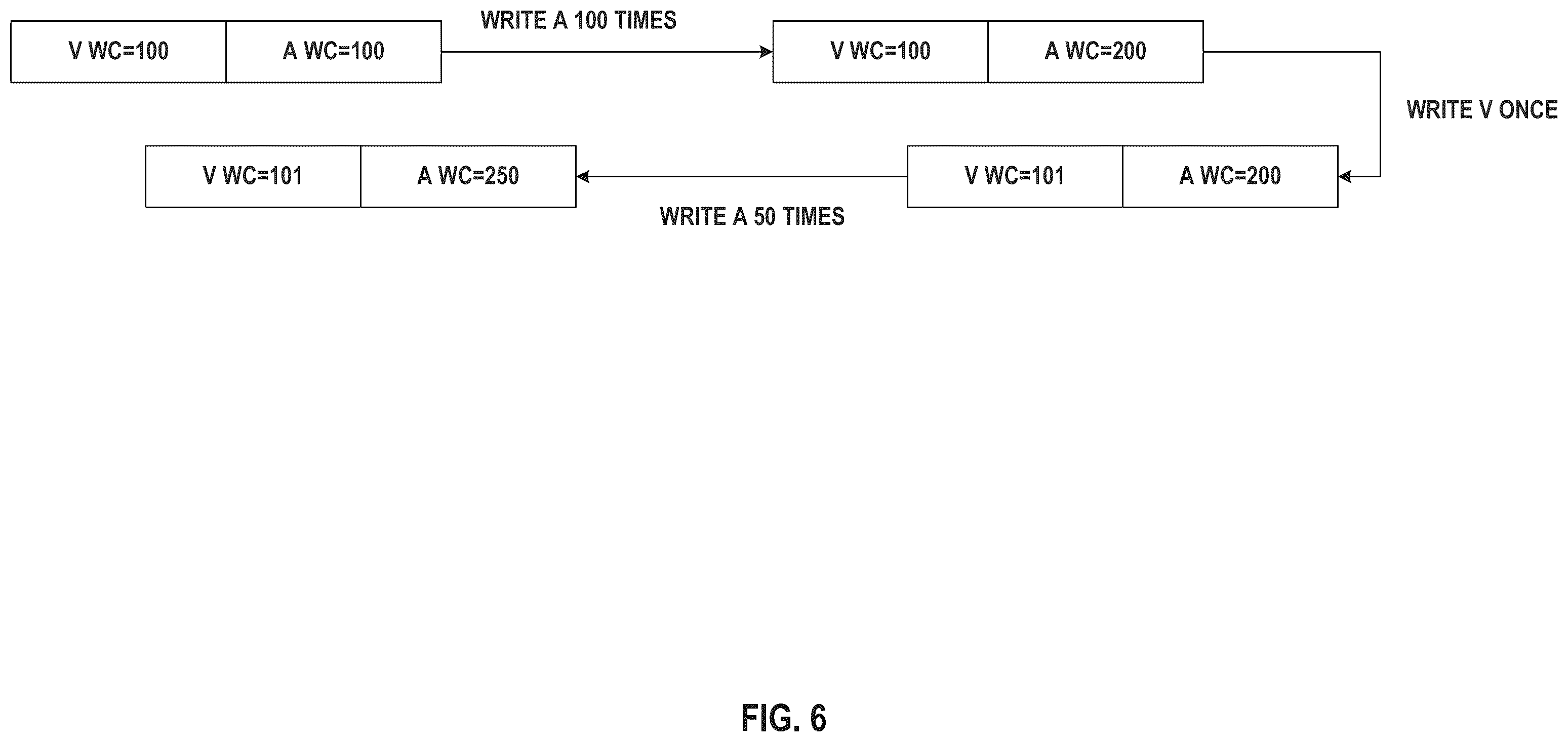 Patent US12504883 Figure 6 – Memory controller and memory system performing write disturbance management