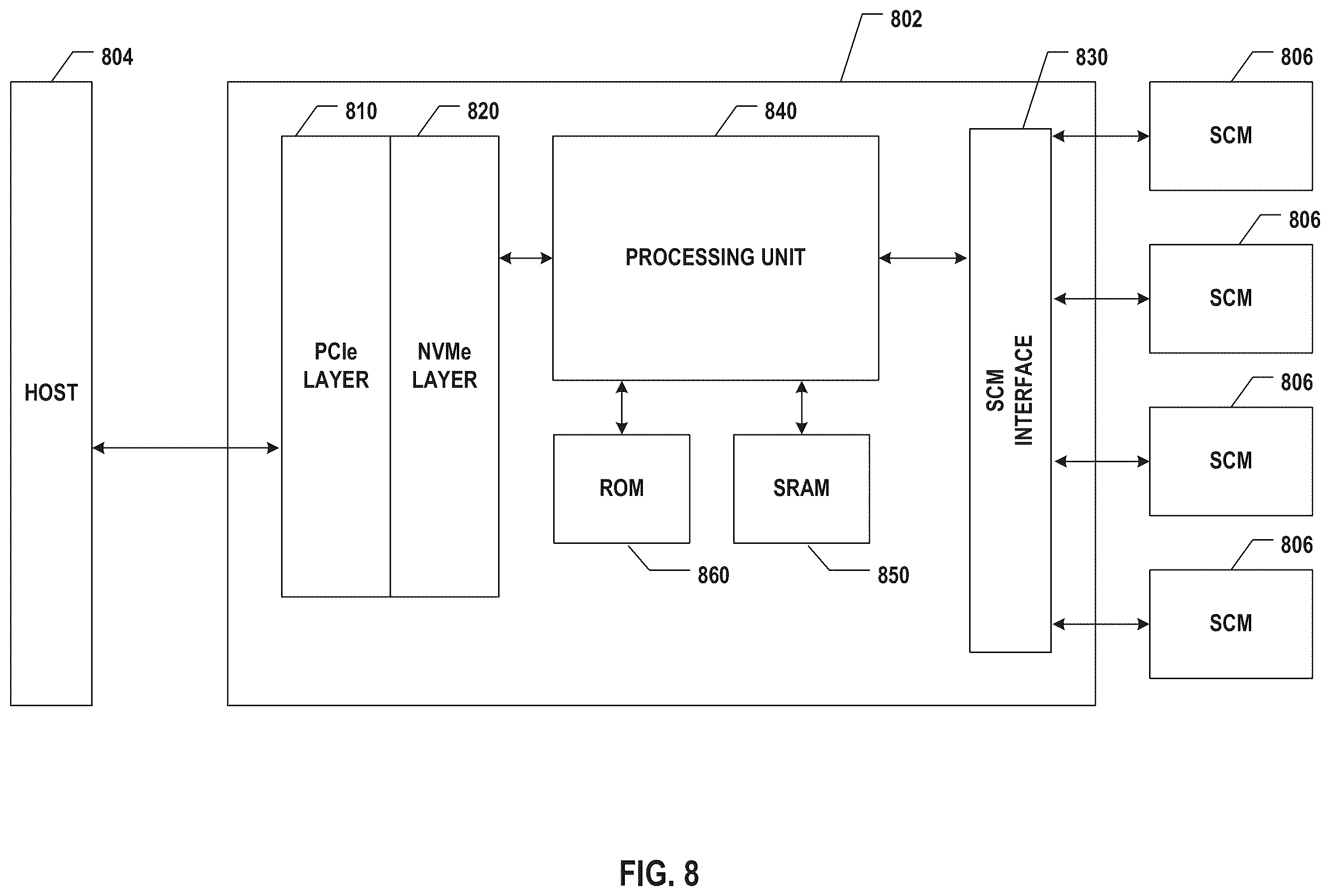 Patent US12504883 Figure 8 – Memory controller and memory system performing write disturbance management