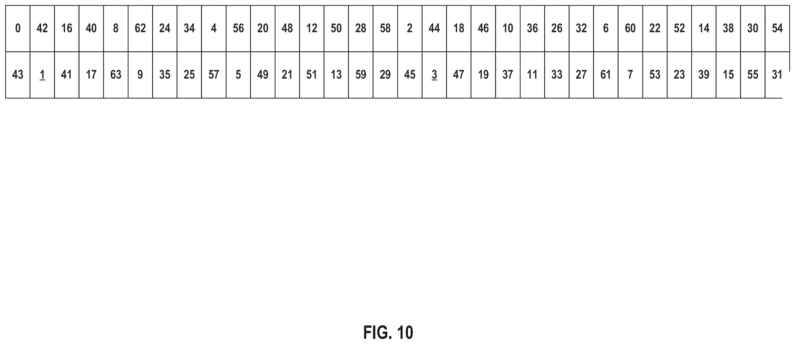 Patent US12504883 Figure 10 – Memory controller and memory system performing write disturbance management