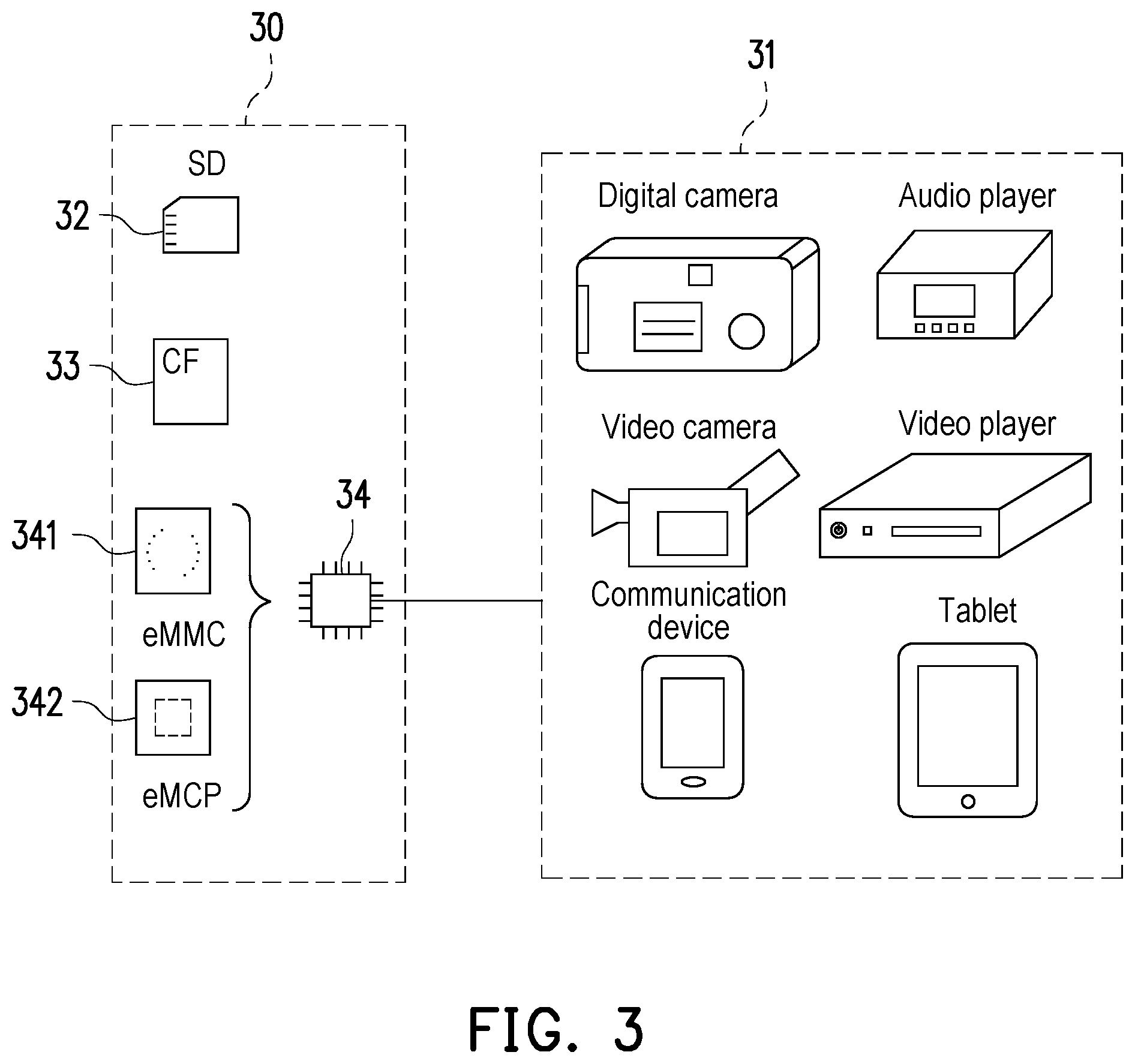 Patent US12504884 Figure 2 – Service lifetime monitoring and early warning method, memory storage device and memory control circuit unit