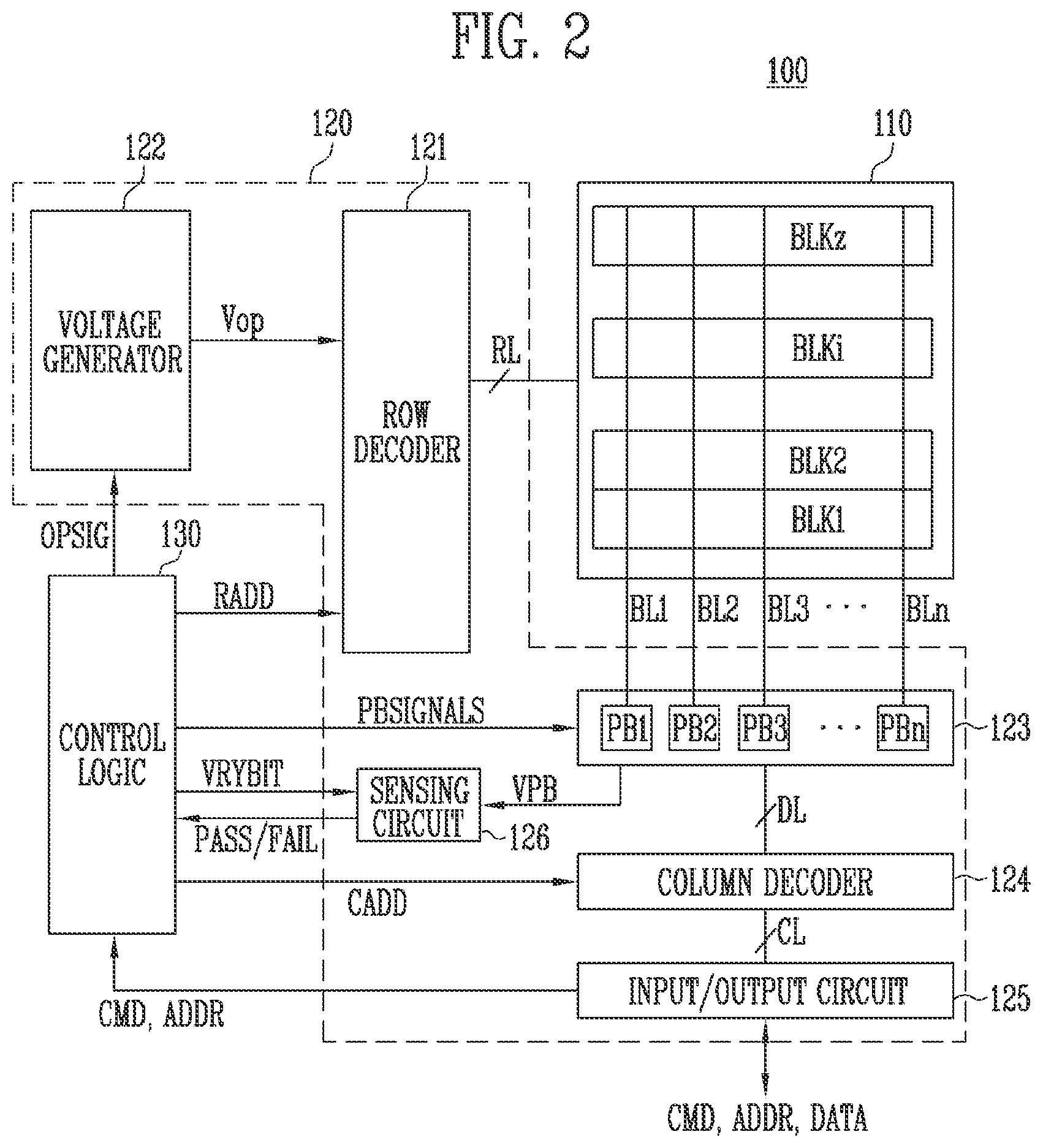Patent US12504885 Figure 2 – Electronic device and method of operating the same