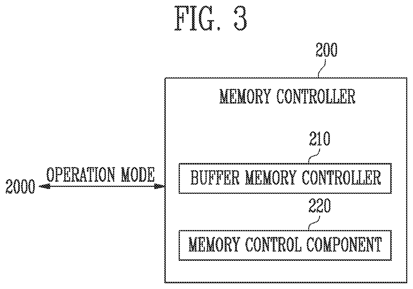 Patent US12504885 Figure 3 – Electronic device and method of operating the same