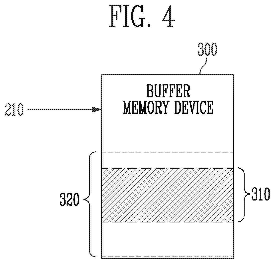 Patent US12504885 Figure 4 – Electronic device and method of operating the same