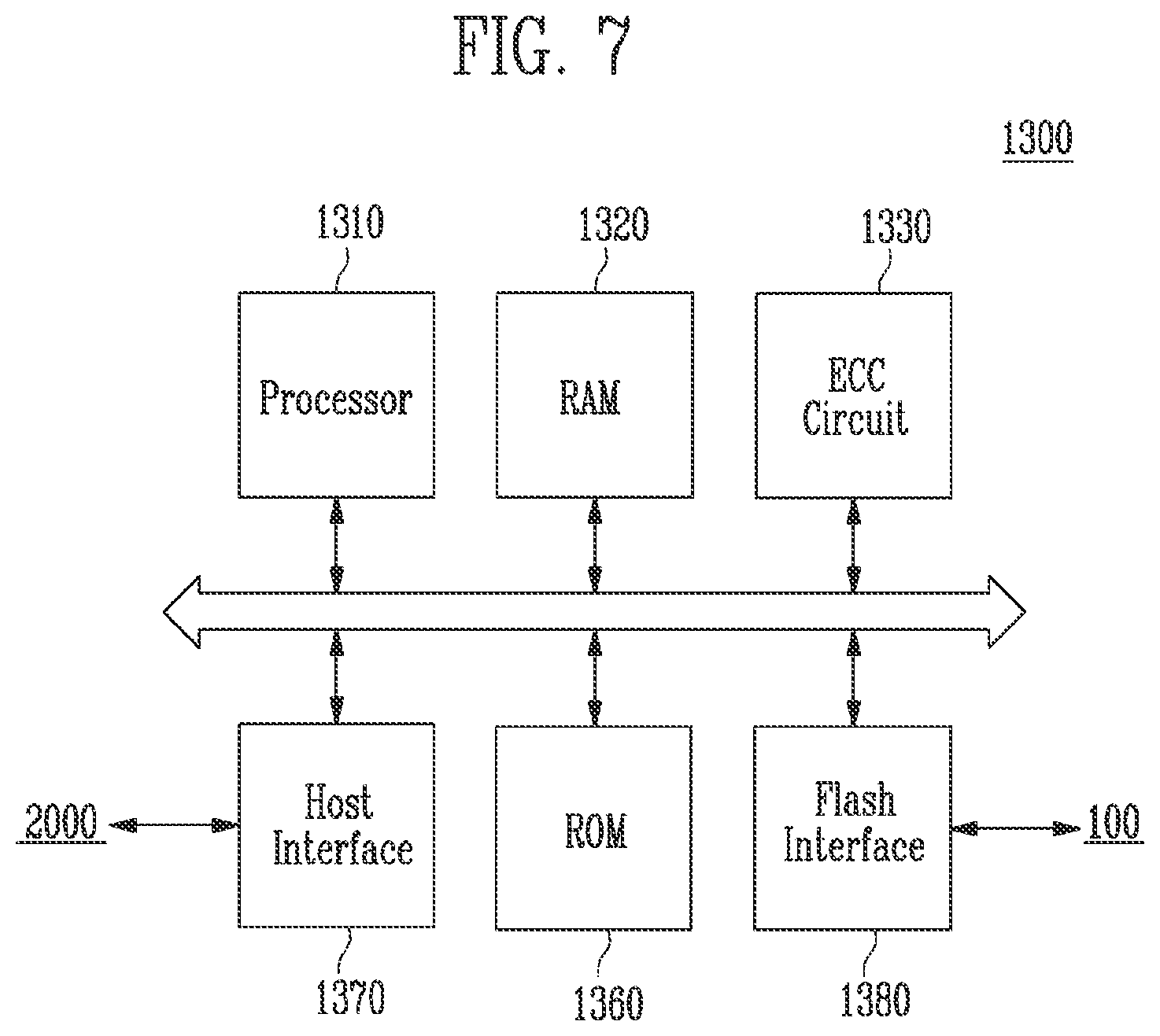 Patent US12504885 Figure 7 – Electronic device and method of operating the same