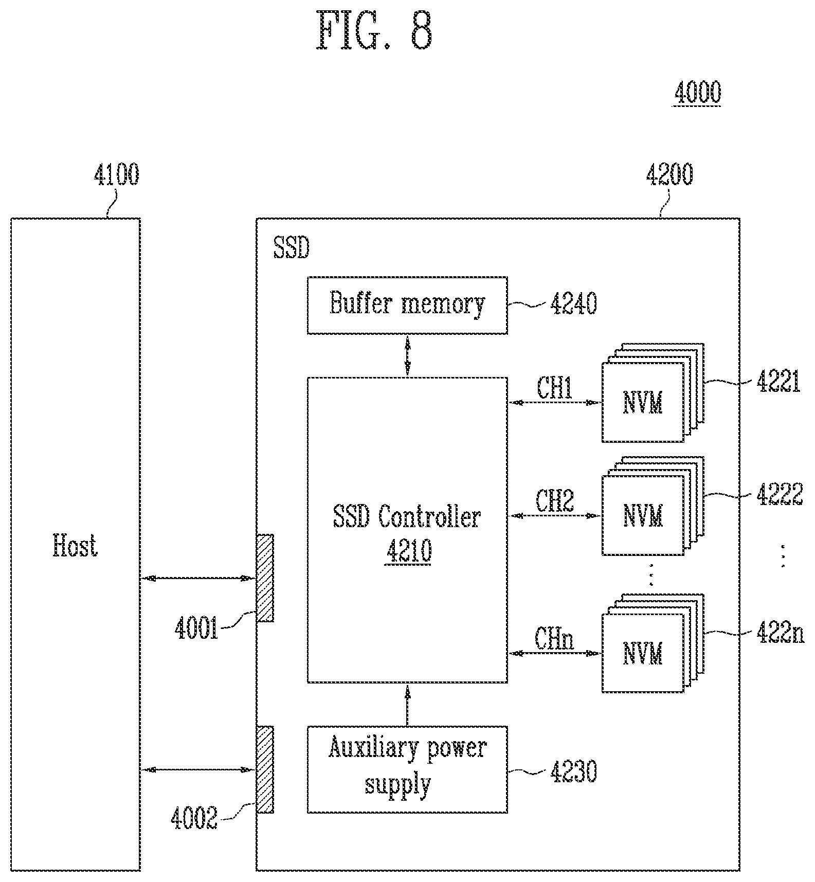 Patent US12504885 Figure 8 – Electronic device and method of operating the same