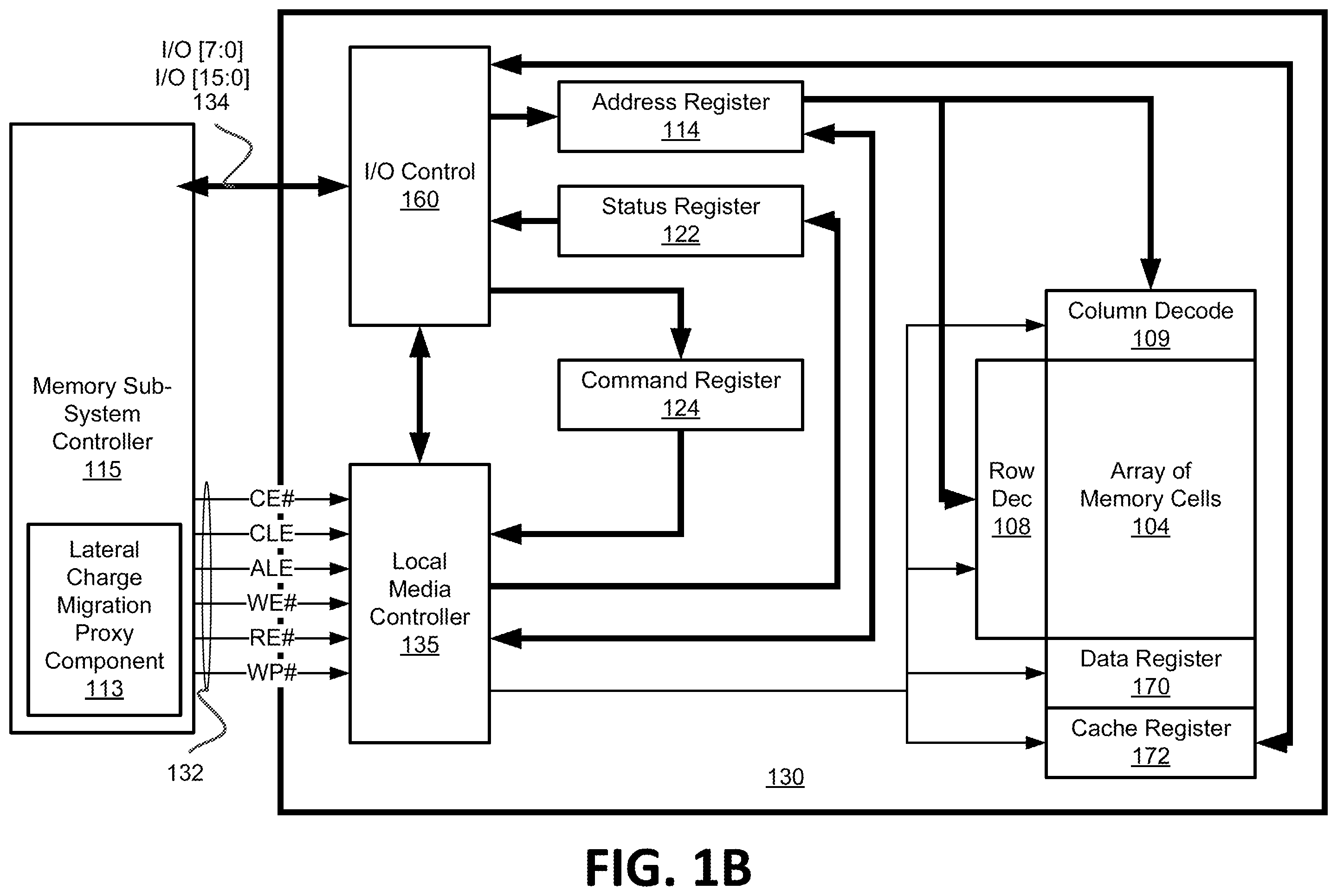 Patent US12504886 Figure 2 – Self-optimizing corrective read offsets with lateral charge migration proxies