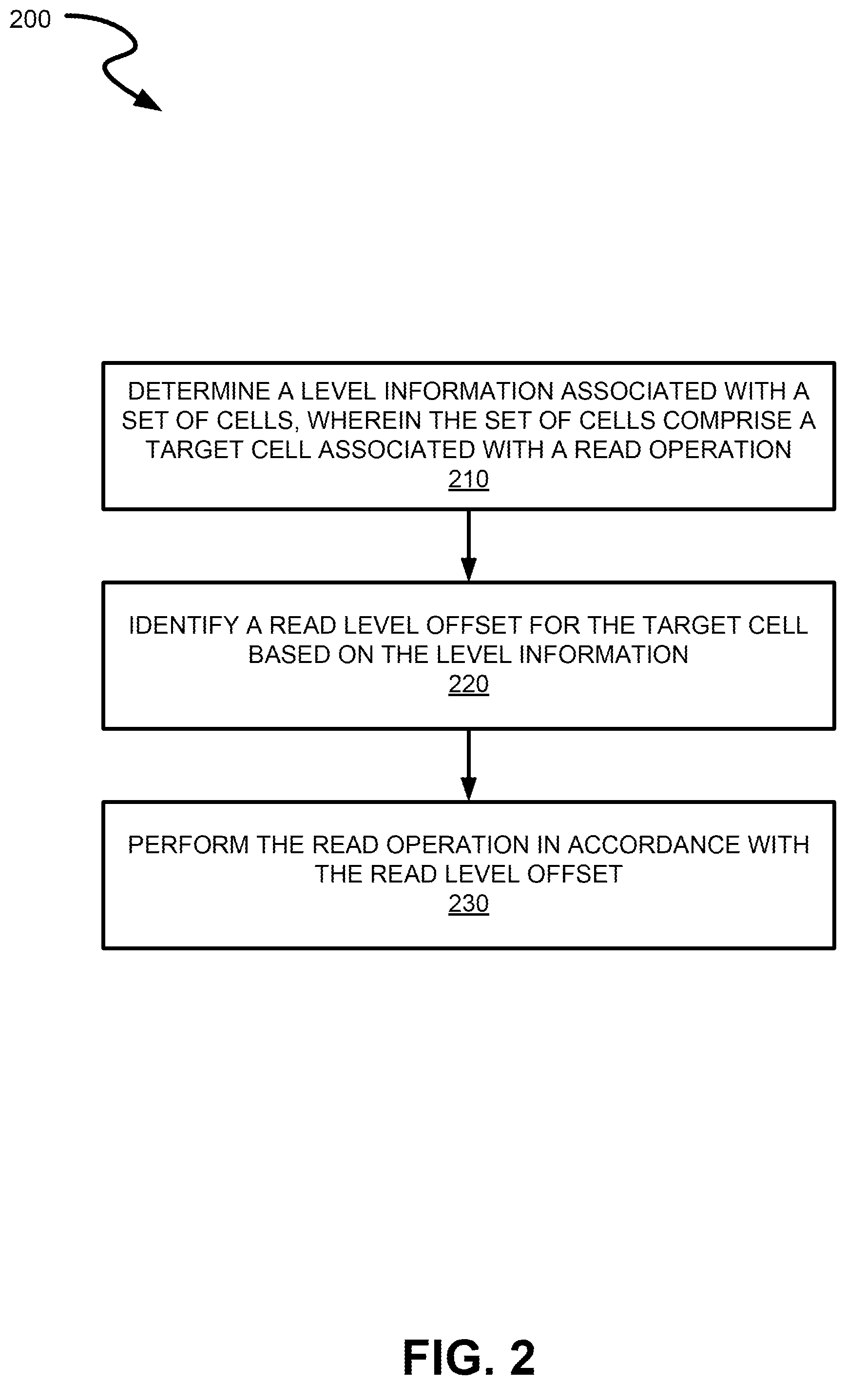 Patent US12504886 Figure 3 – Self-optimizing corrective read offsets with lateral charge migration proxies