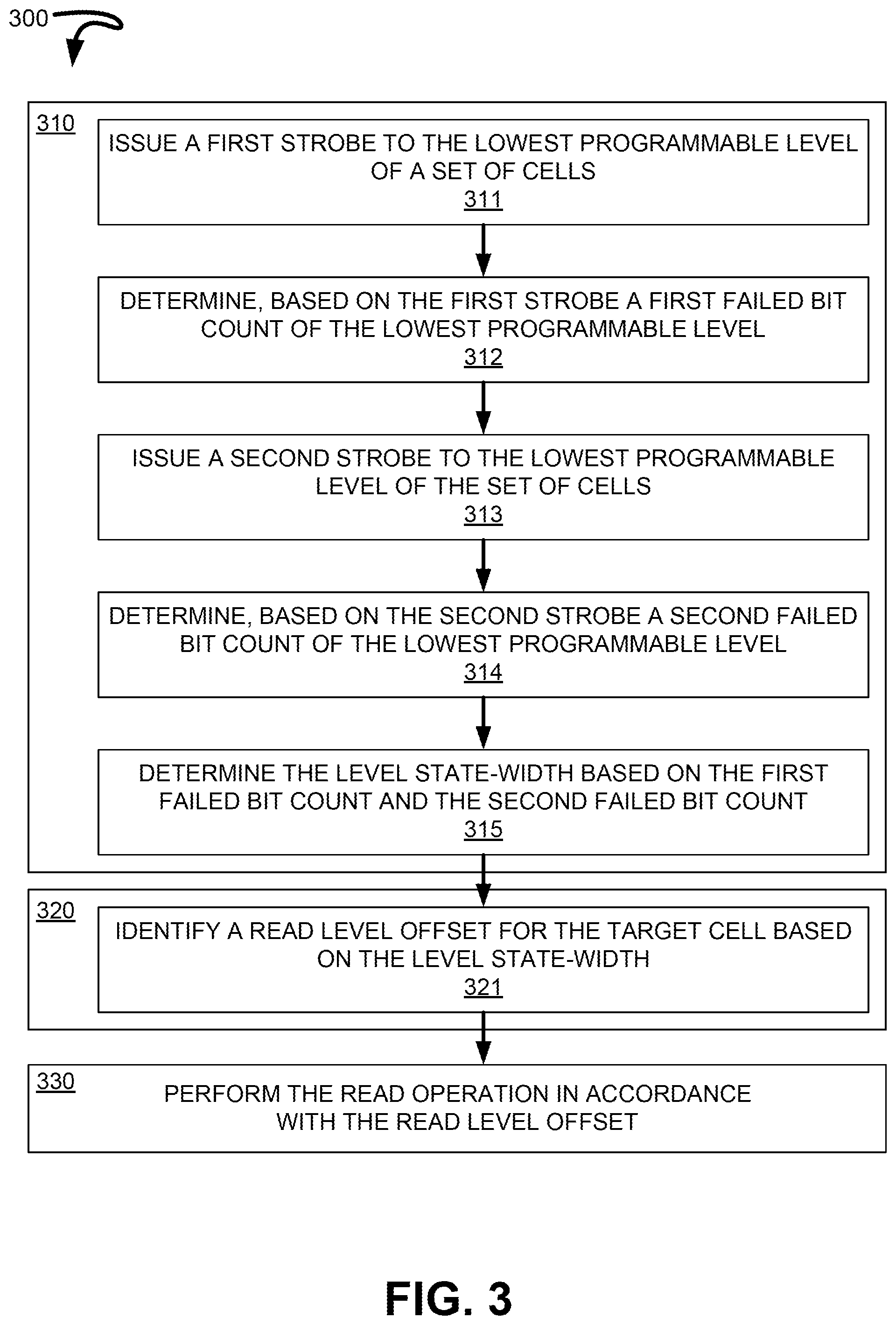 Patent US12504886 Figure 4 – Self-optimizing corrective read offsets with lateral charge migration proxies