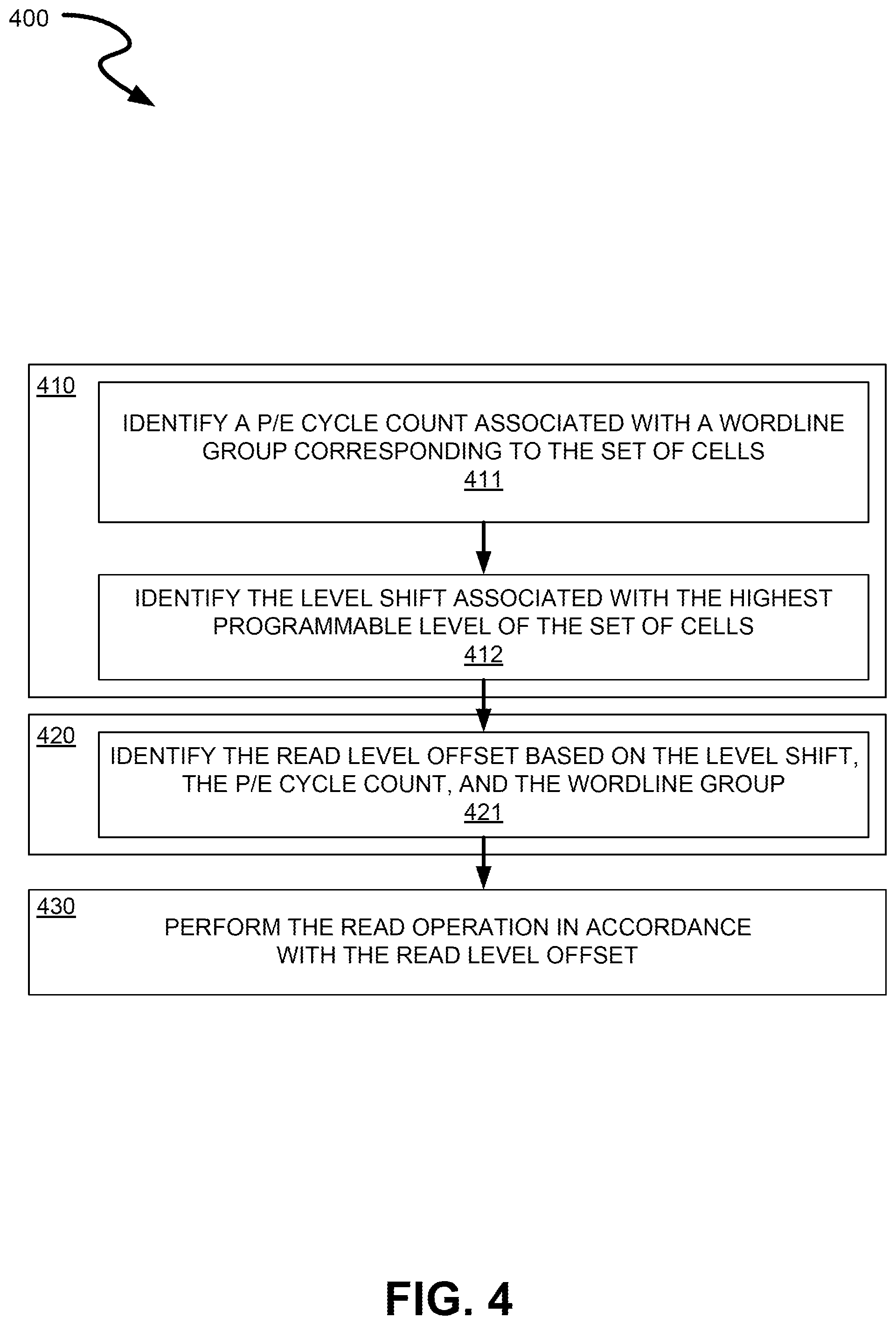 Patent US12504886 Figure 5 – Self-optimizing corrective read offsets with lateral charge migration proxies