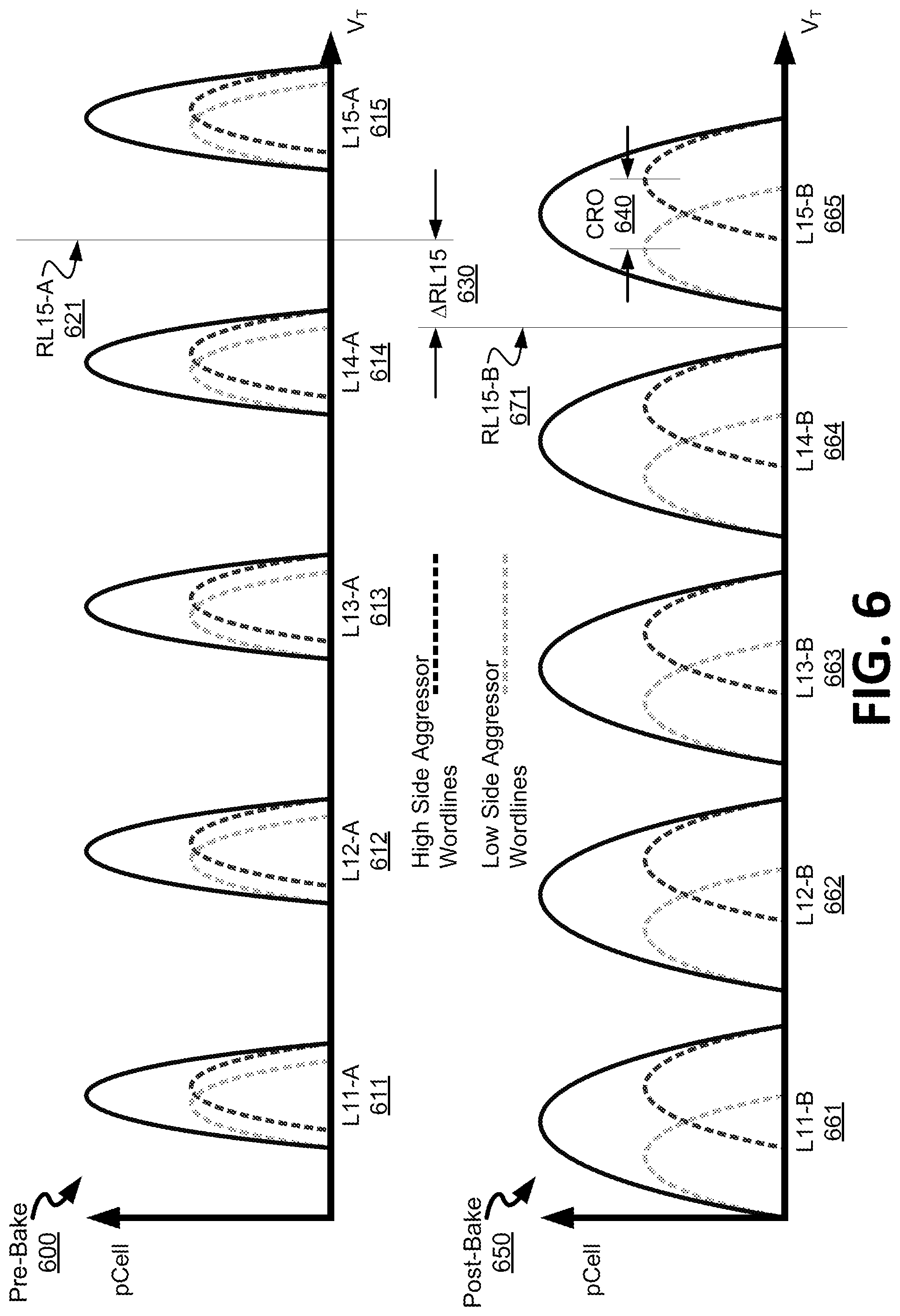 Patent US12504886 Figure 7 – Self-optimizing corrective read offsets with lateral charge migration proxies