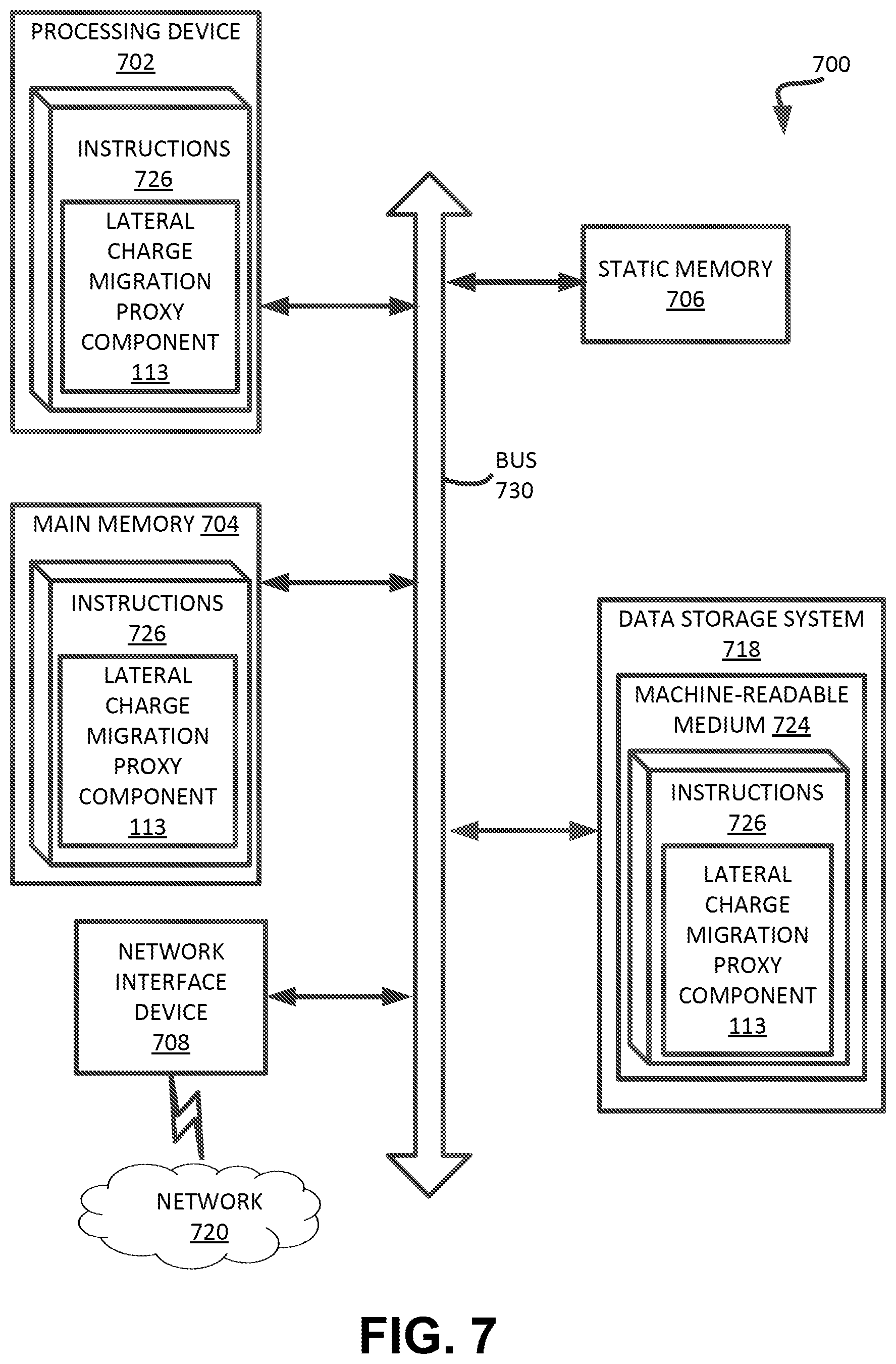 Patent US12504886 Figure 8 – Self-optimizing corrective read offsets with lateral charge migration proxies