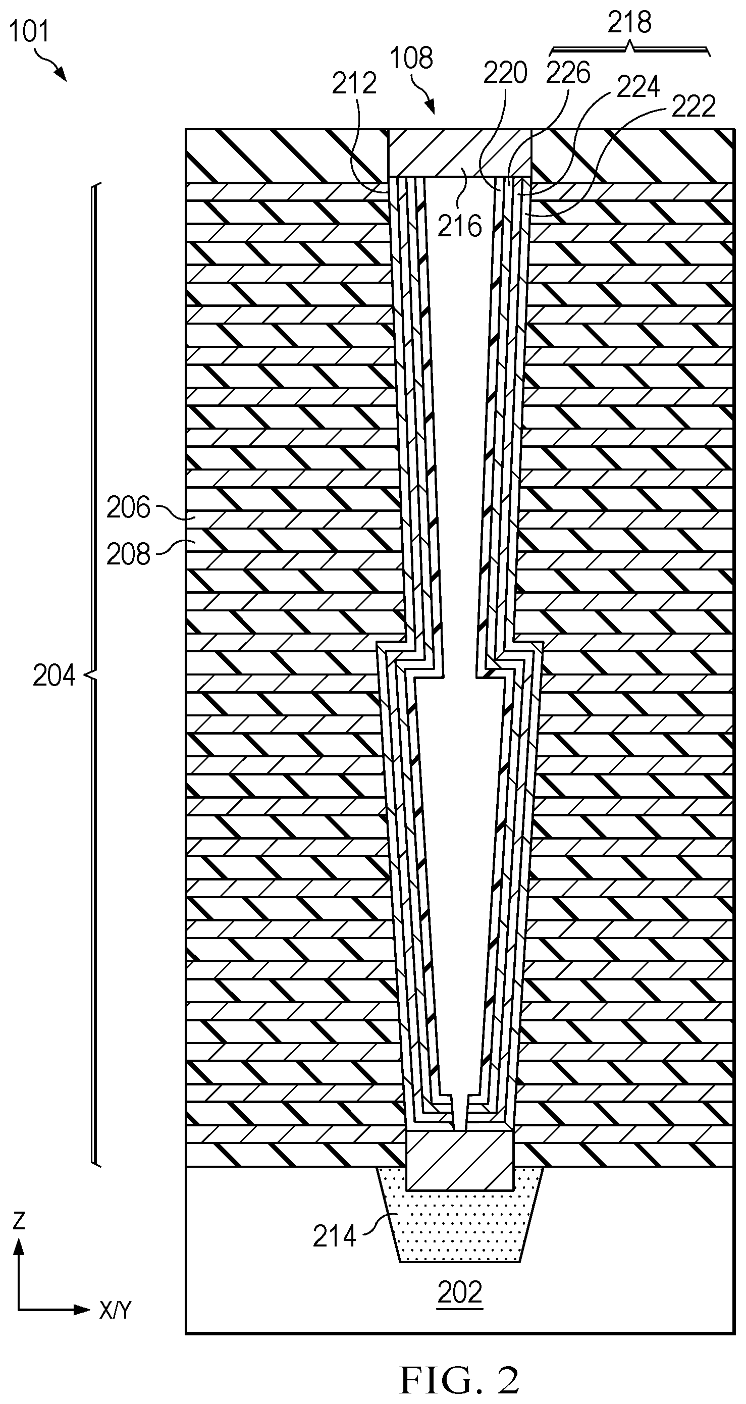 Patent US12504887 Figure 2 – Erase and program operations for memory devices having multiple storage modes
