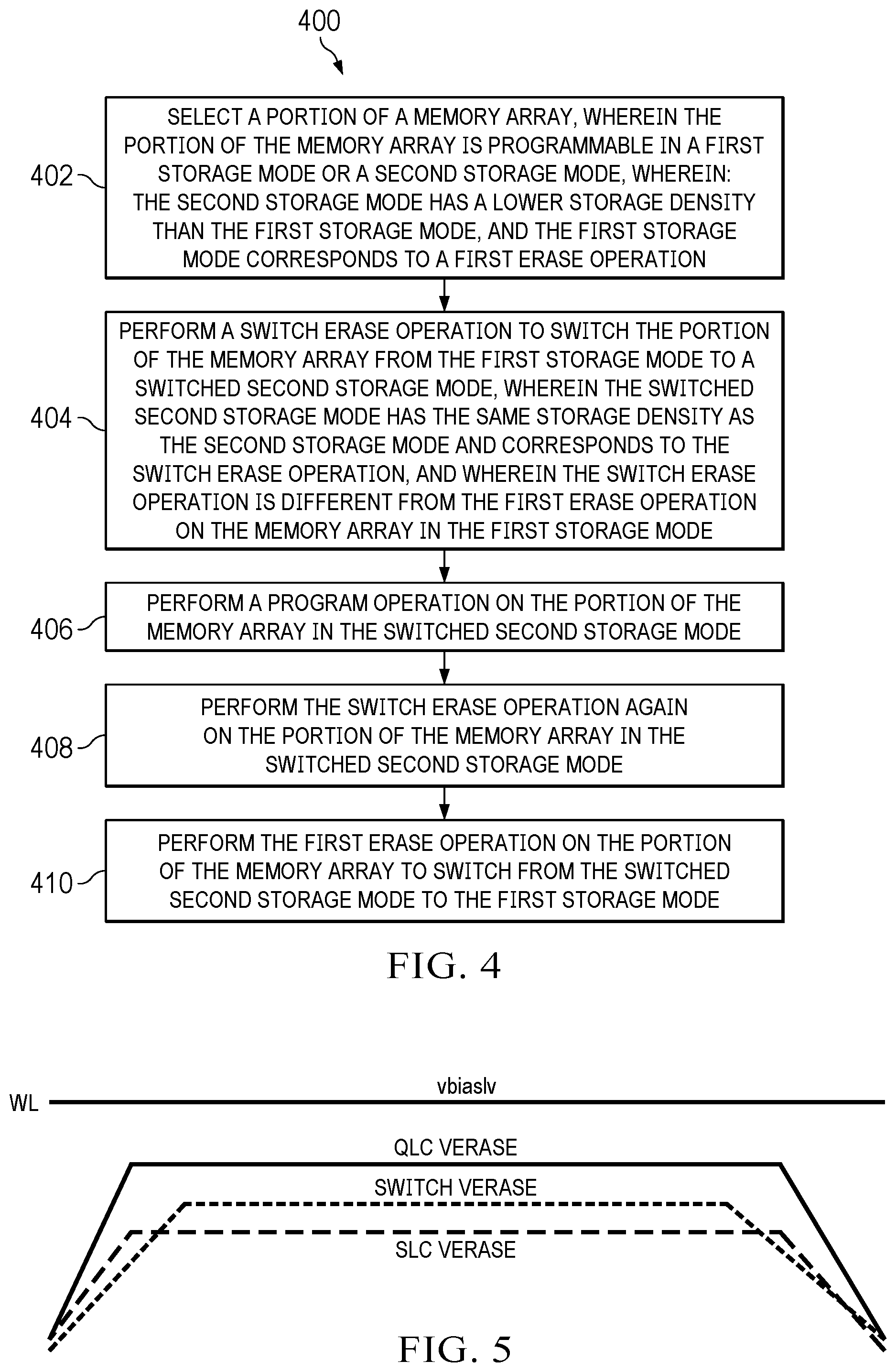 Patent US12504887 Figure 4 – Erase and program operations for memory devices having multiple storage modes