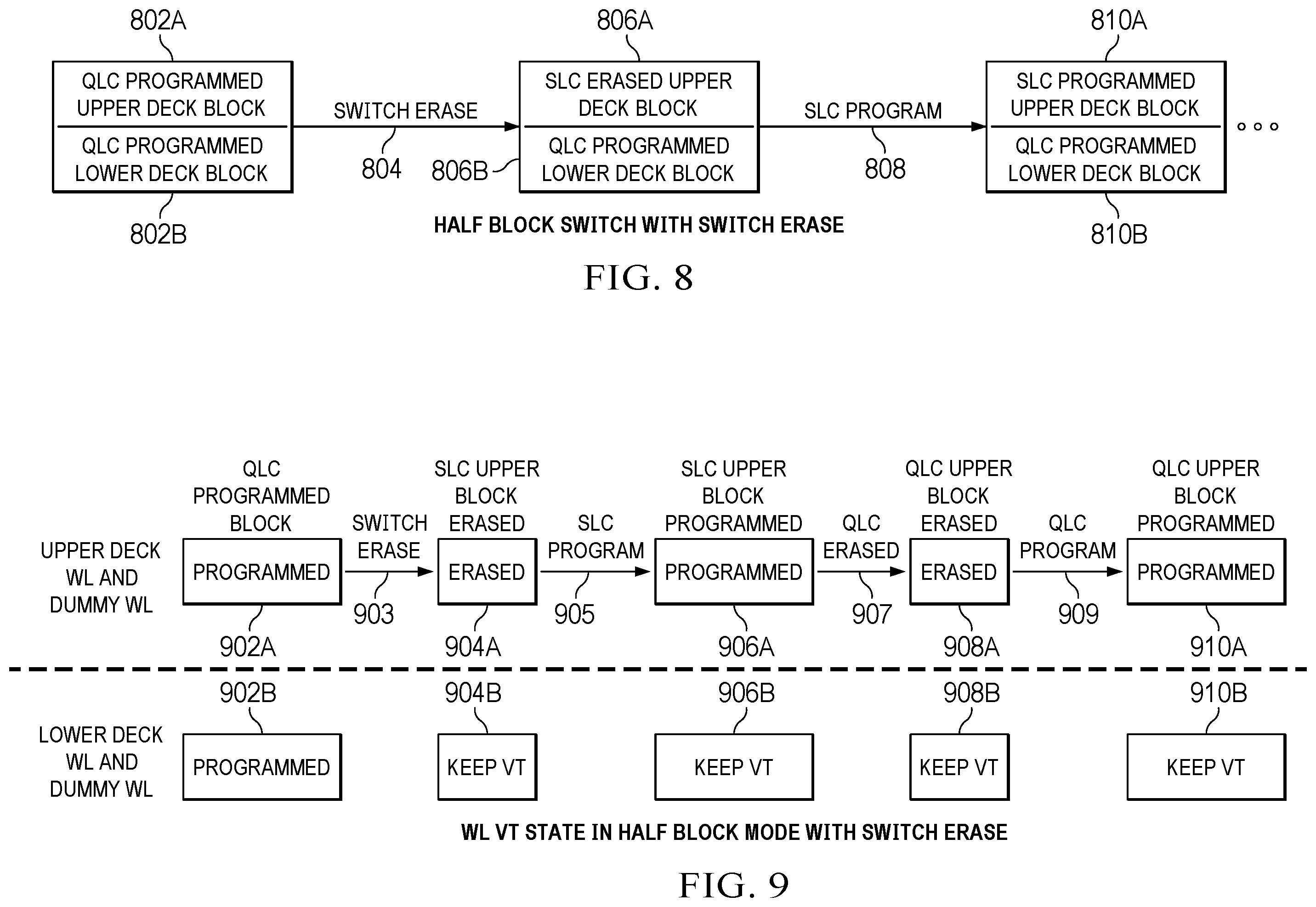 Patent US12504887 Figure 7 – Erase and program operations for memory devices having multiple storage modes