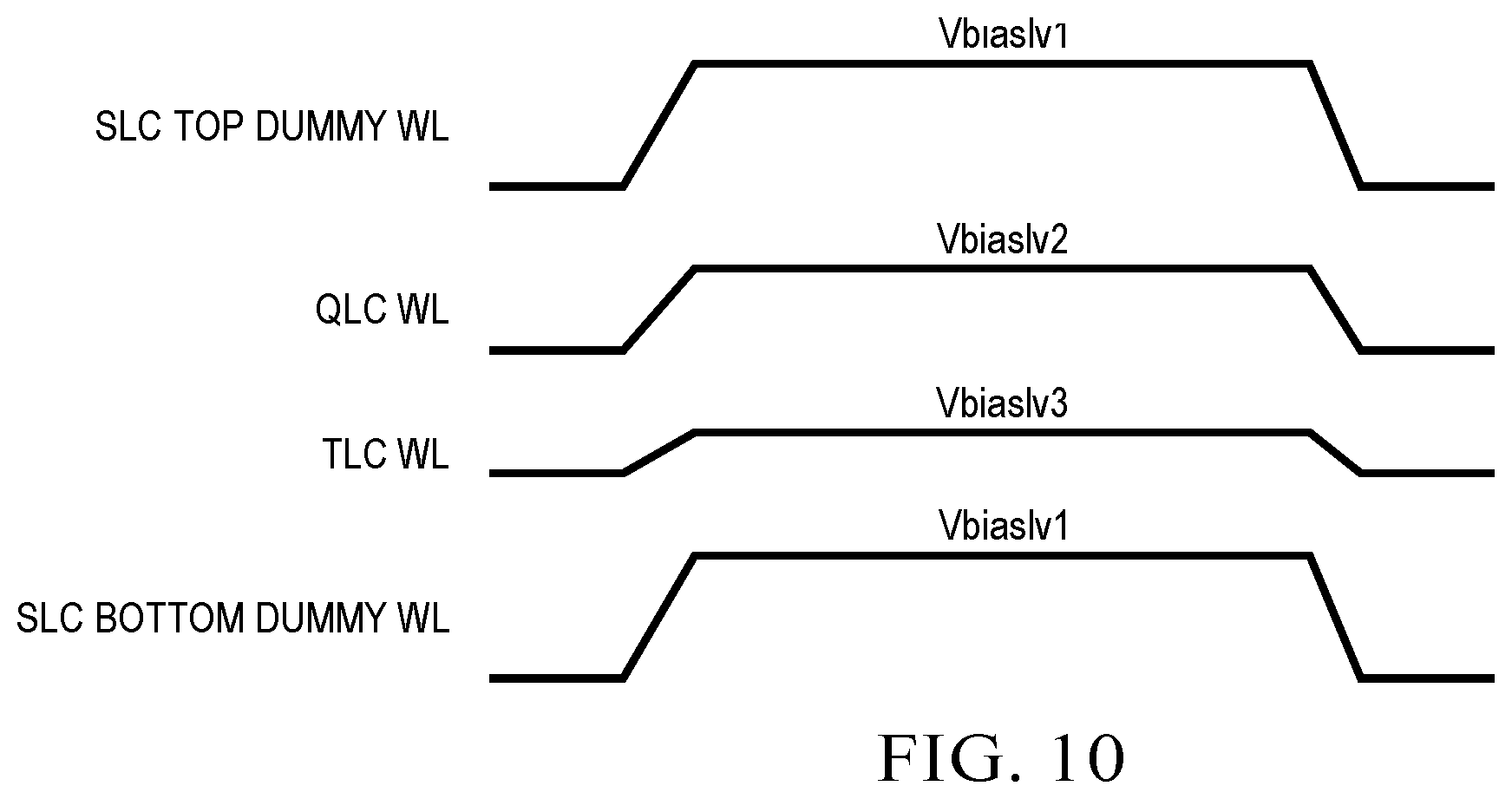 Patent US12504887 Figure 8 – Erase and program operations for memory devices having multiple storage modes