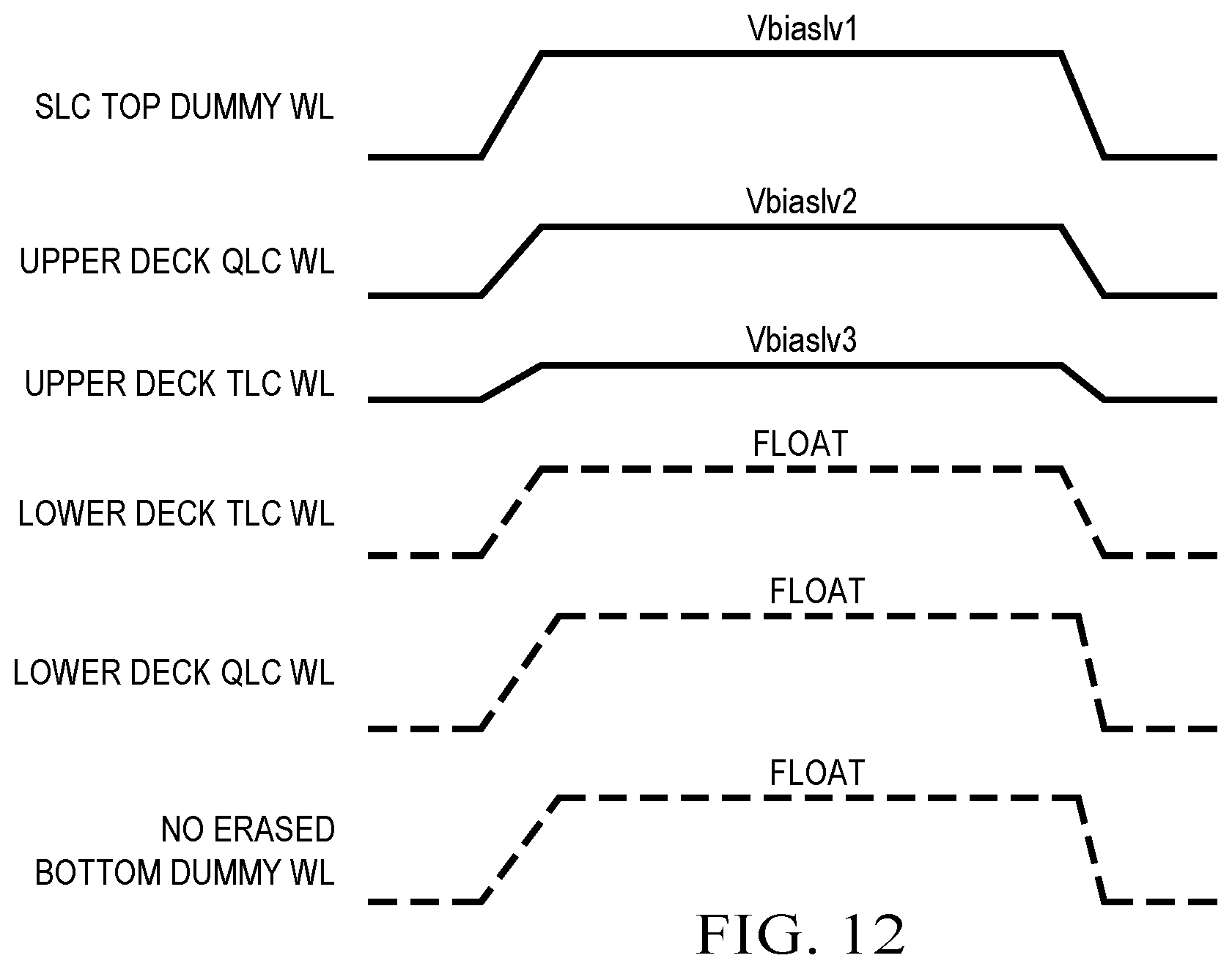 Patent US12504887 Figure 10 – Erase and program operations for memory devices having multiple storage modes