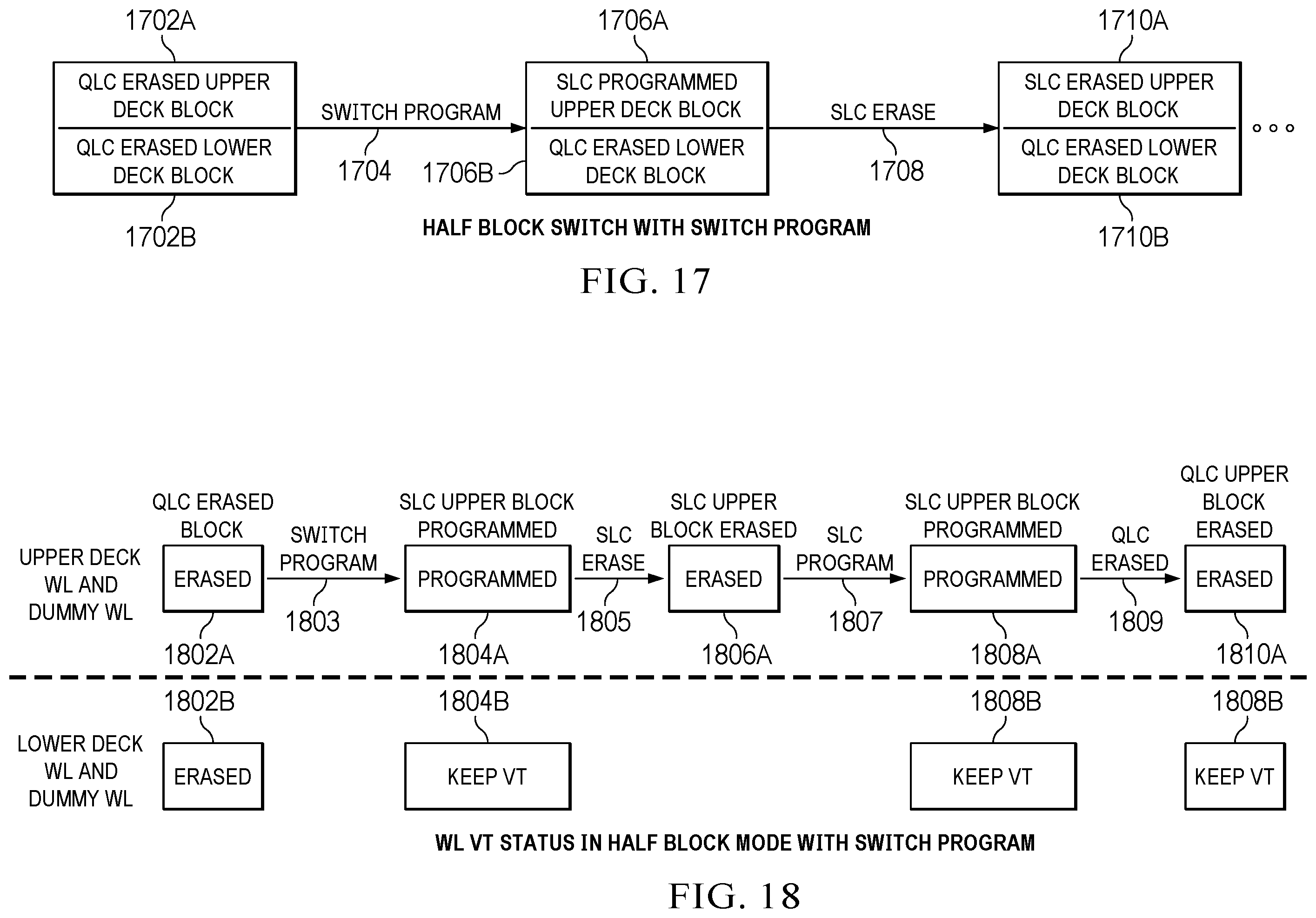 Patent US12504887 Figure 14 – Erase and program operations for memory devices having multiple storage modes
