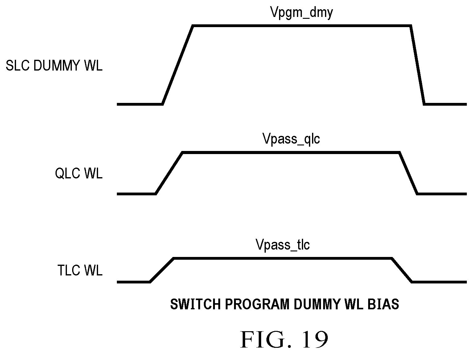 Patent US12504887 Figure 15 – Erase and program operations for memory devices having multiple storage modes