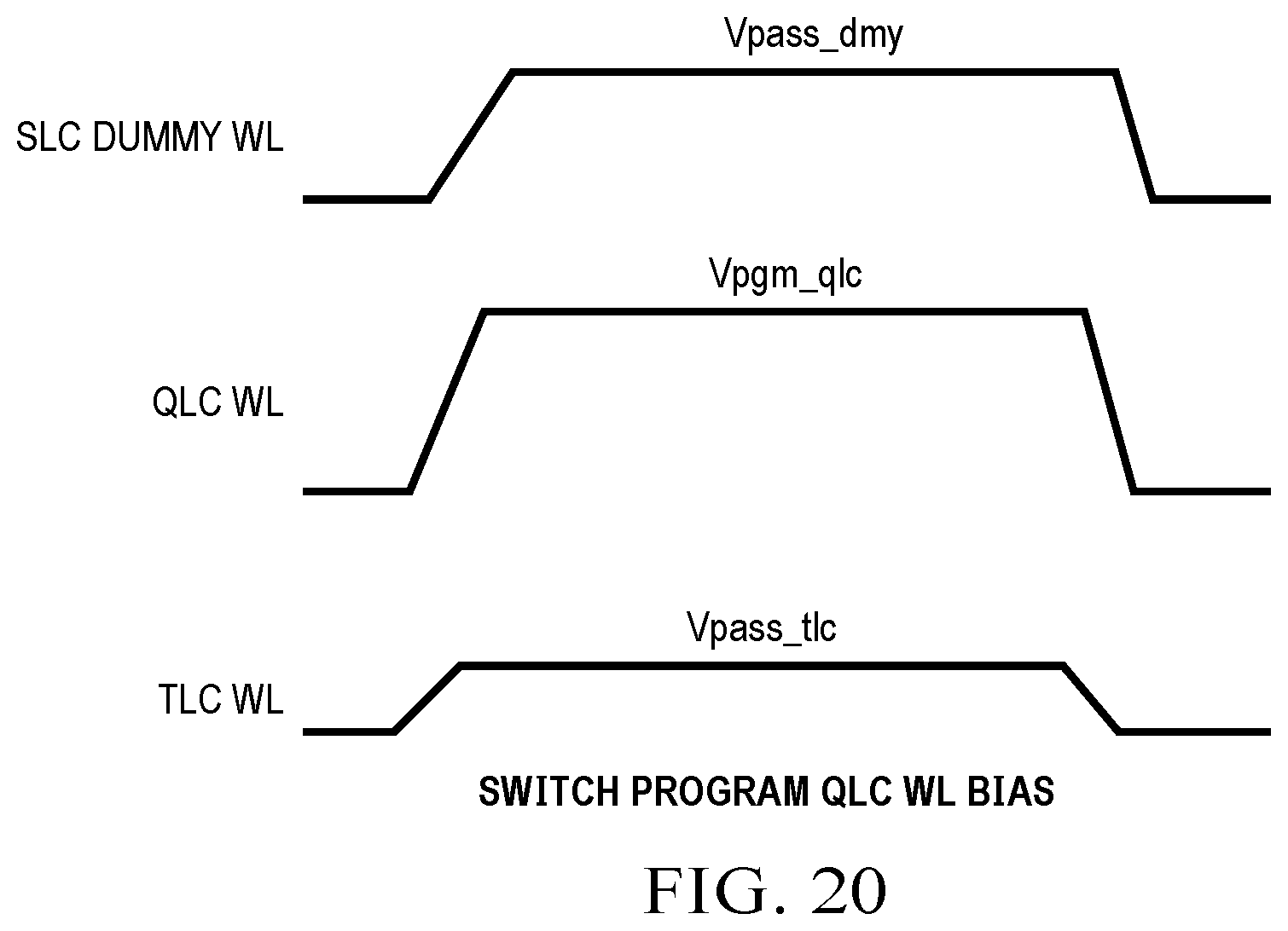 Patent US12504887 Figure 16 – Erase and program operations for memory devices having multiple storage modes