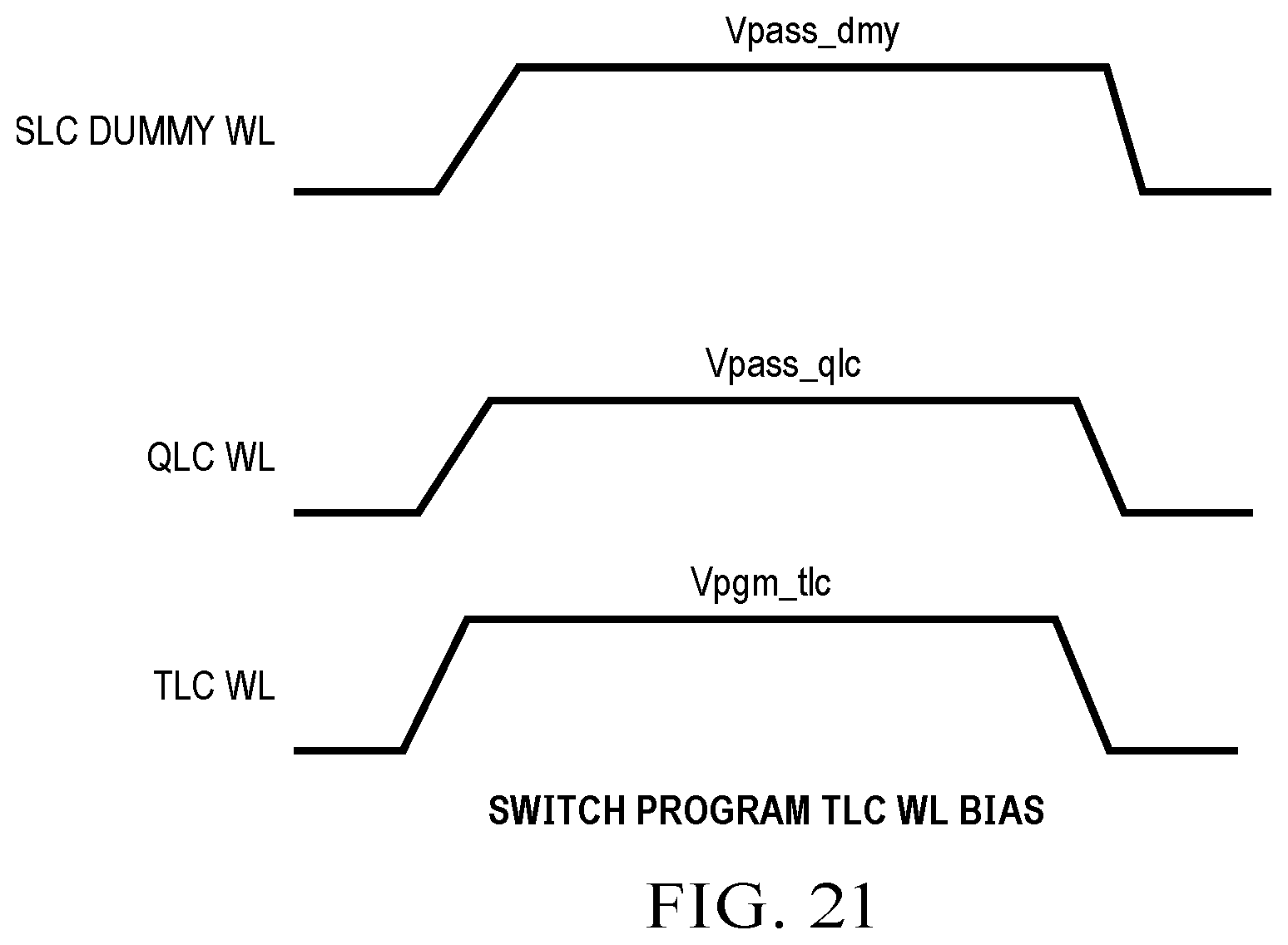 Patent US12504887 Figure 17 – Erase and program operations for memory devices having multiple storage modes