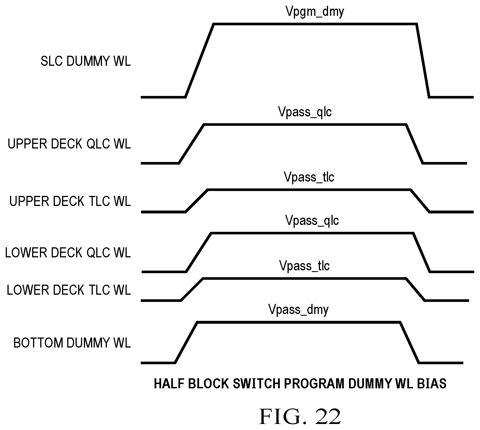 Patent US12504887 Figure 18 – Erase and program operations for memory devices having multiple storage modes