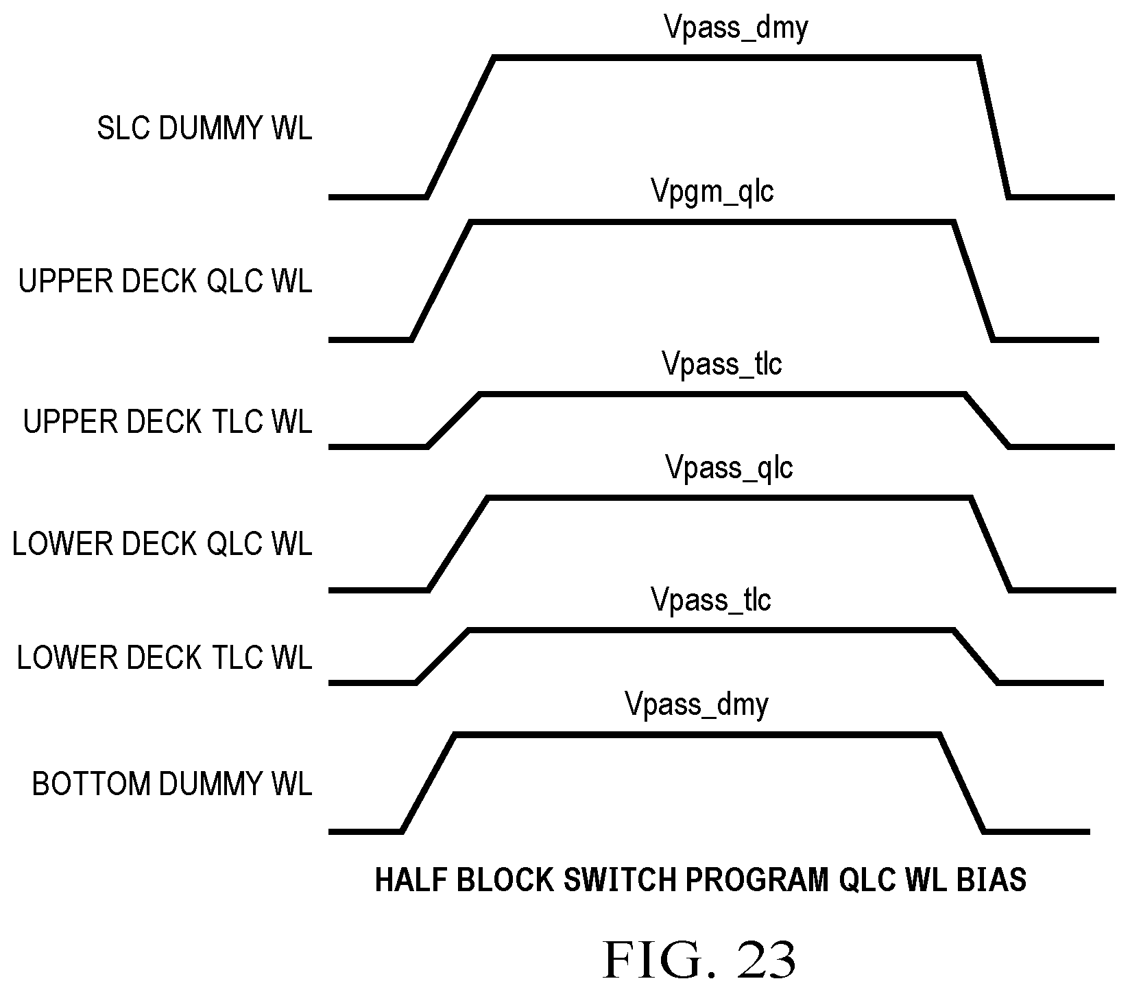 Patent US12504887 Figure 19 – Erase and program operations for memory devices having multiple storage modes