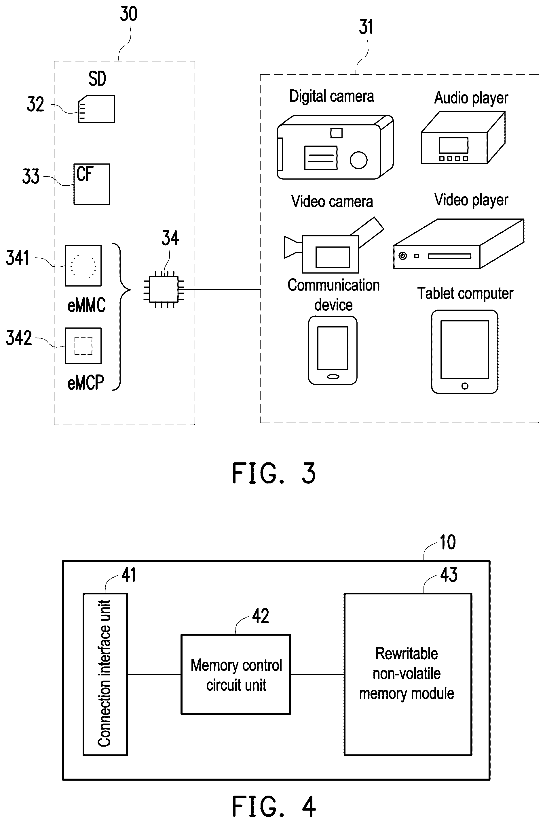 Patent US12504889 Figure 2 – Memory management method for evenly distributing input output latency time, memory storage device, and memory control circuit unit