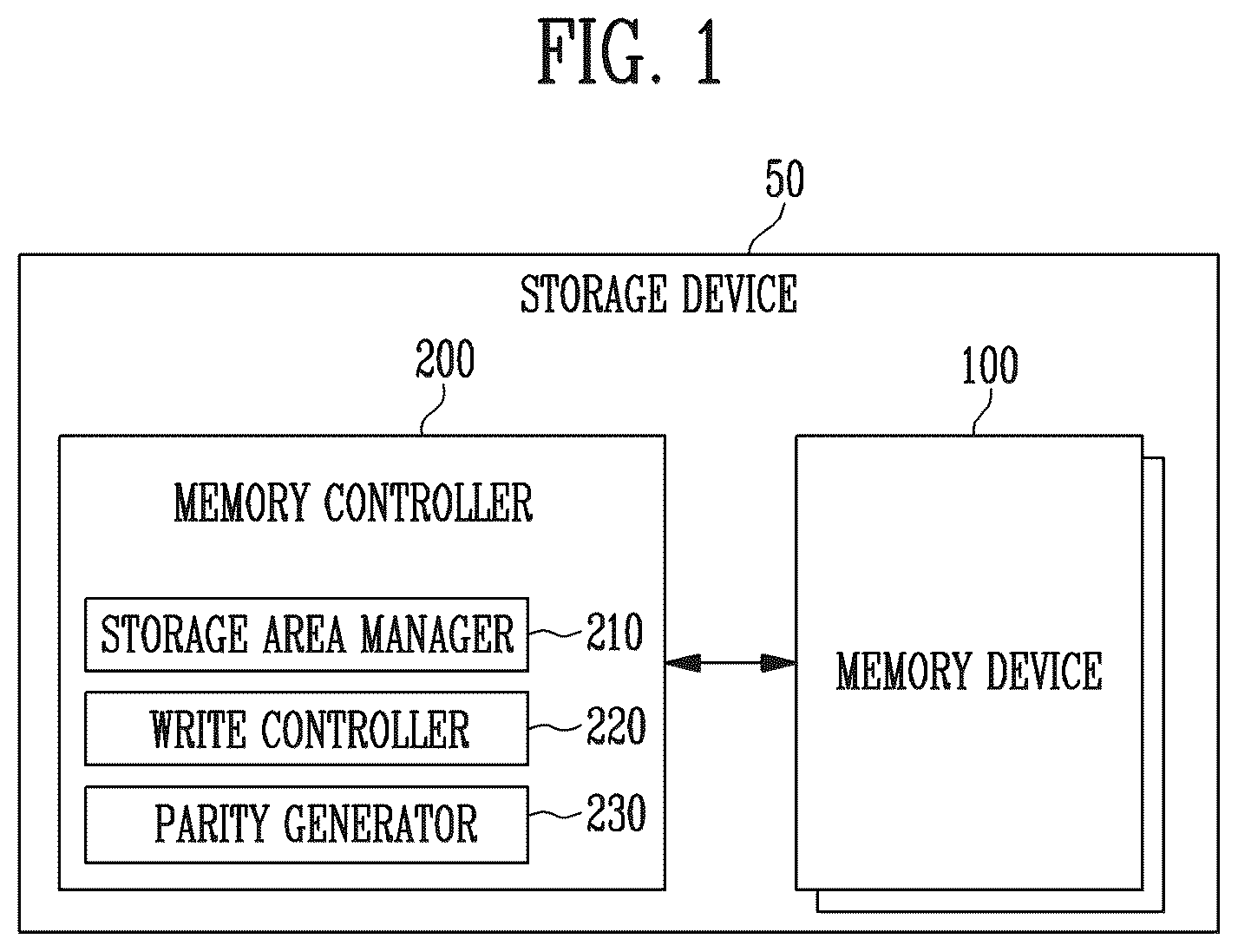 Patent US12504890 Figure 1 – Storage device and method of operating the same