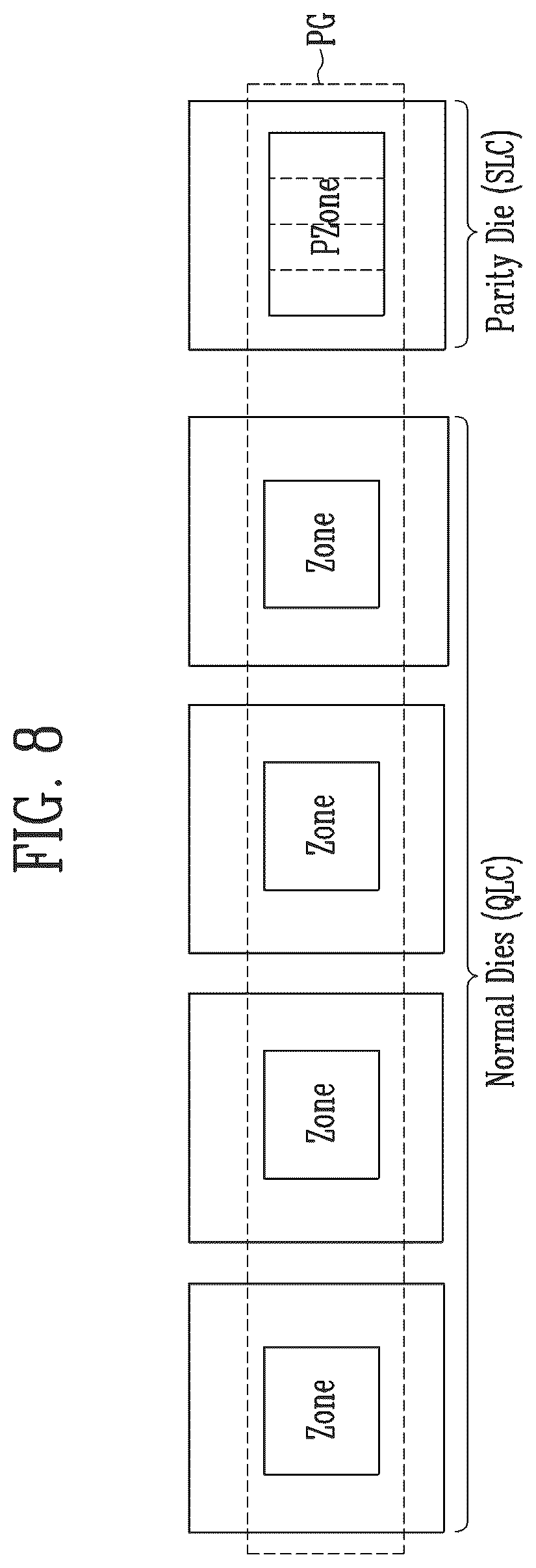 Patent US12504890 Figure 7 – Storage device and method of operating the same