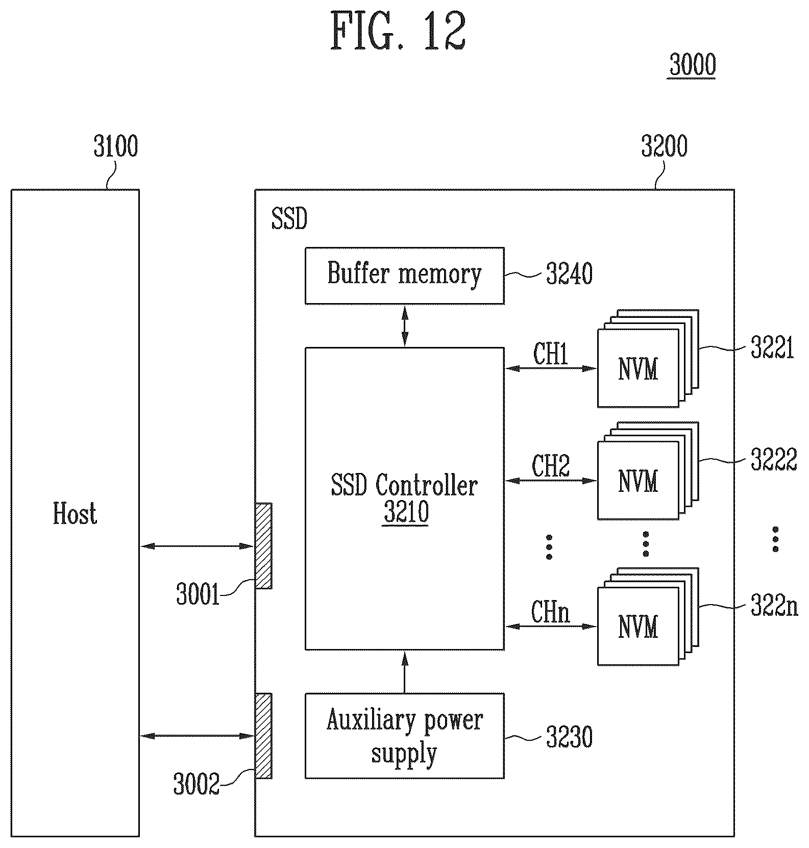 Patent US12504890 Figure 10 – Storage device and method of operating the same