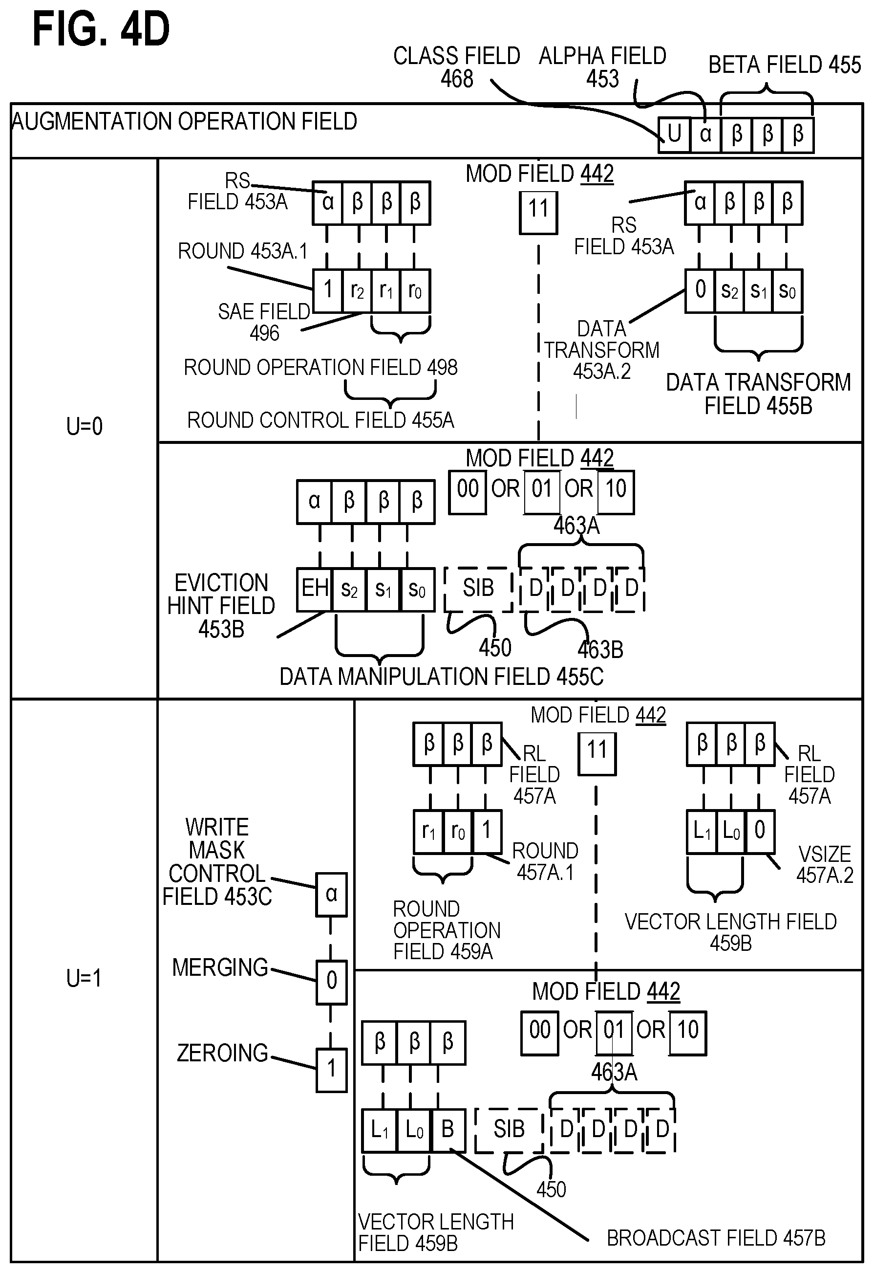 Patent US12504891 Figure 5 – Zero-redundancy tag storage for bucketed allocators