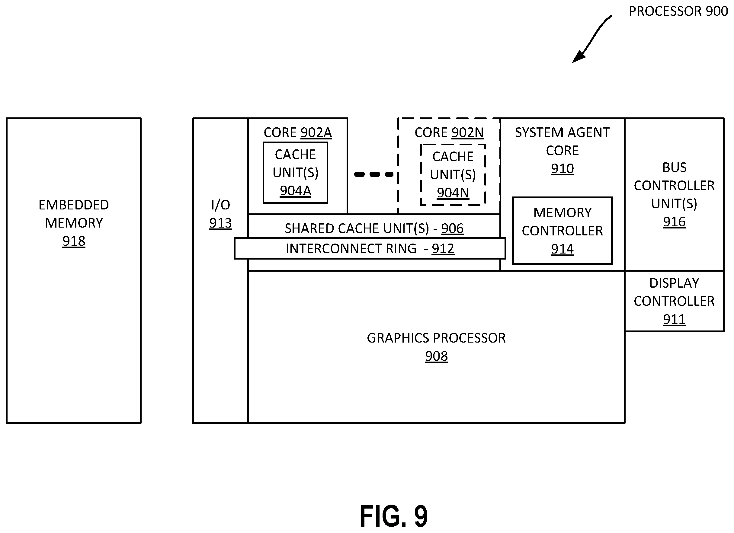Patent US12504891 Figure 10 – Zero-redundancy tag storage for bucketed allocators