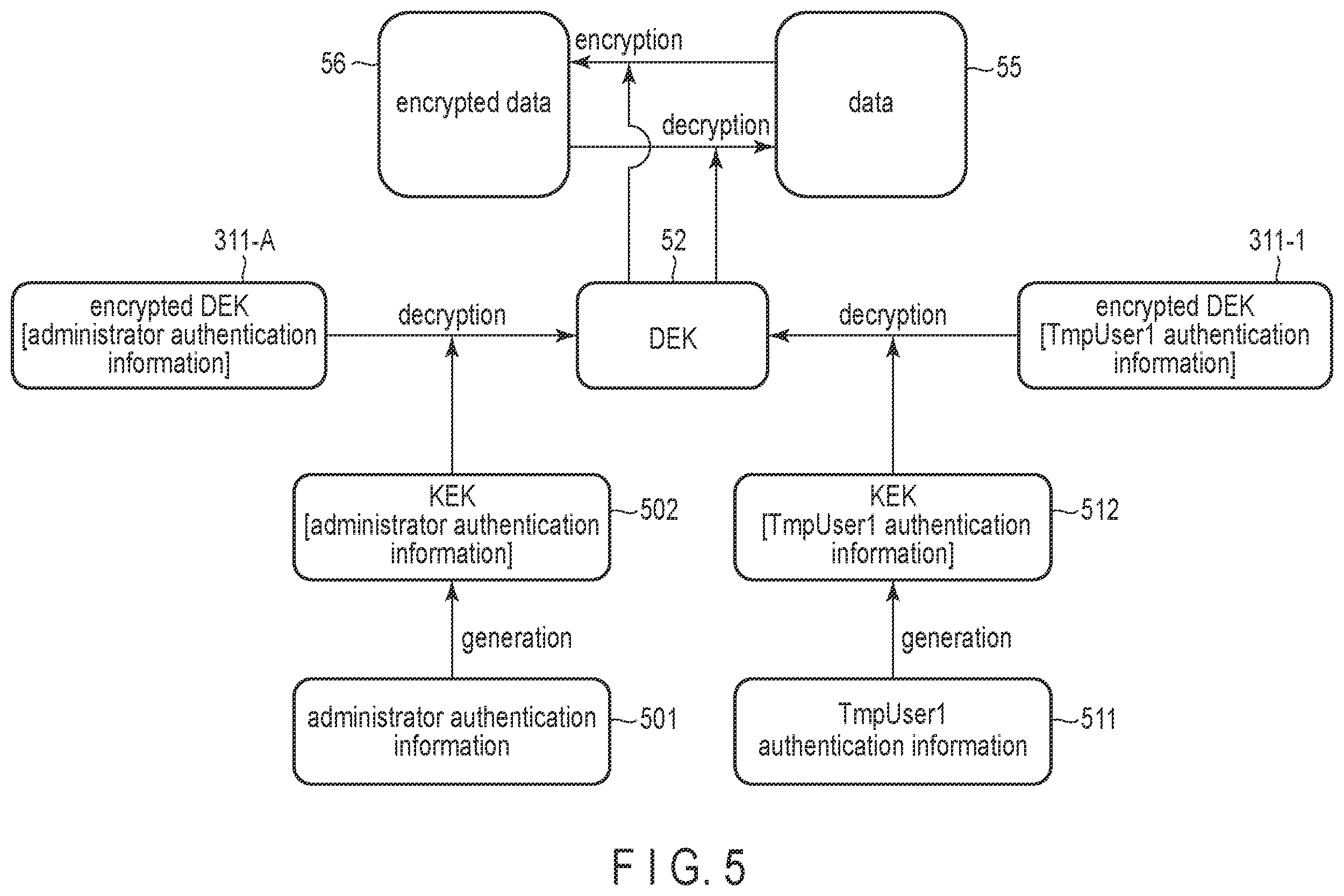 Patent US12504892 Figure 4 – Memory system with enhanced security access to parital storage areas
