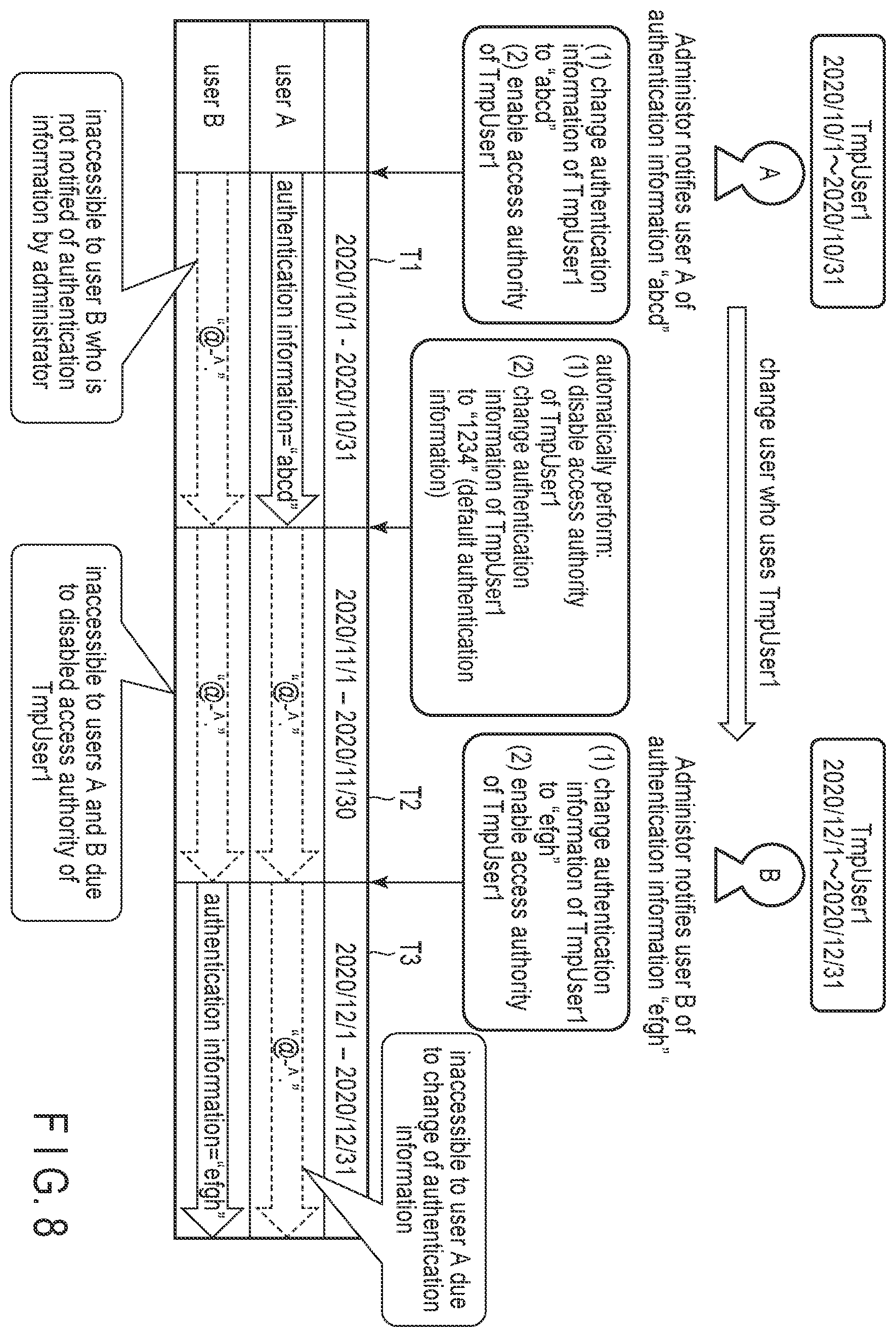 Patent US12504892 Figure 7 – Memory system with enhanced security access to parital storage areas
