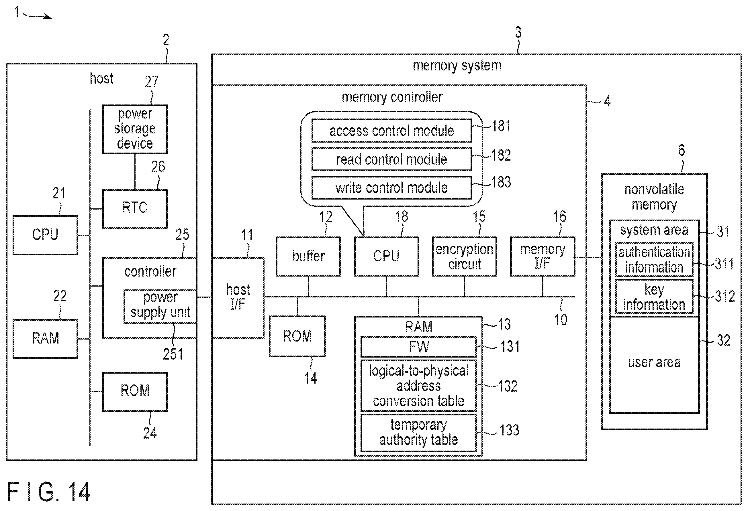 Patent US12504892 Figure 13 – Memory system with enhanced security access to parital storage areas